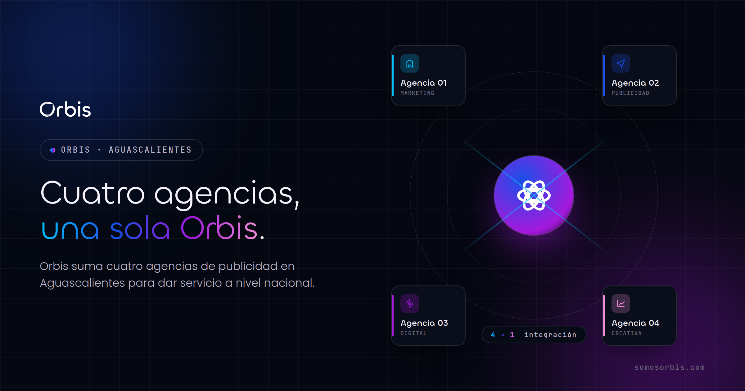 Orbis integra cuatro agencias de publicidad en Aguascalientes