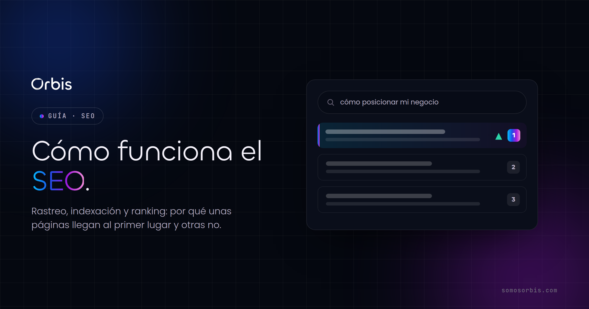 Cómo funciona el SEO en 2026: guía completa desde cero