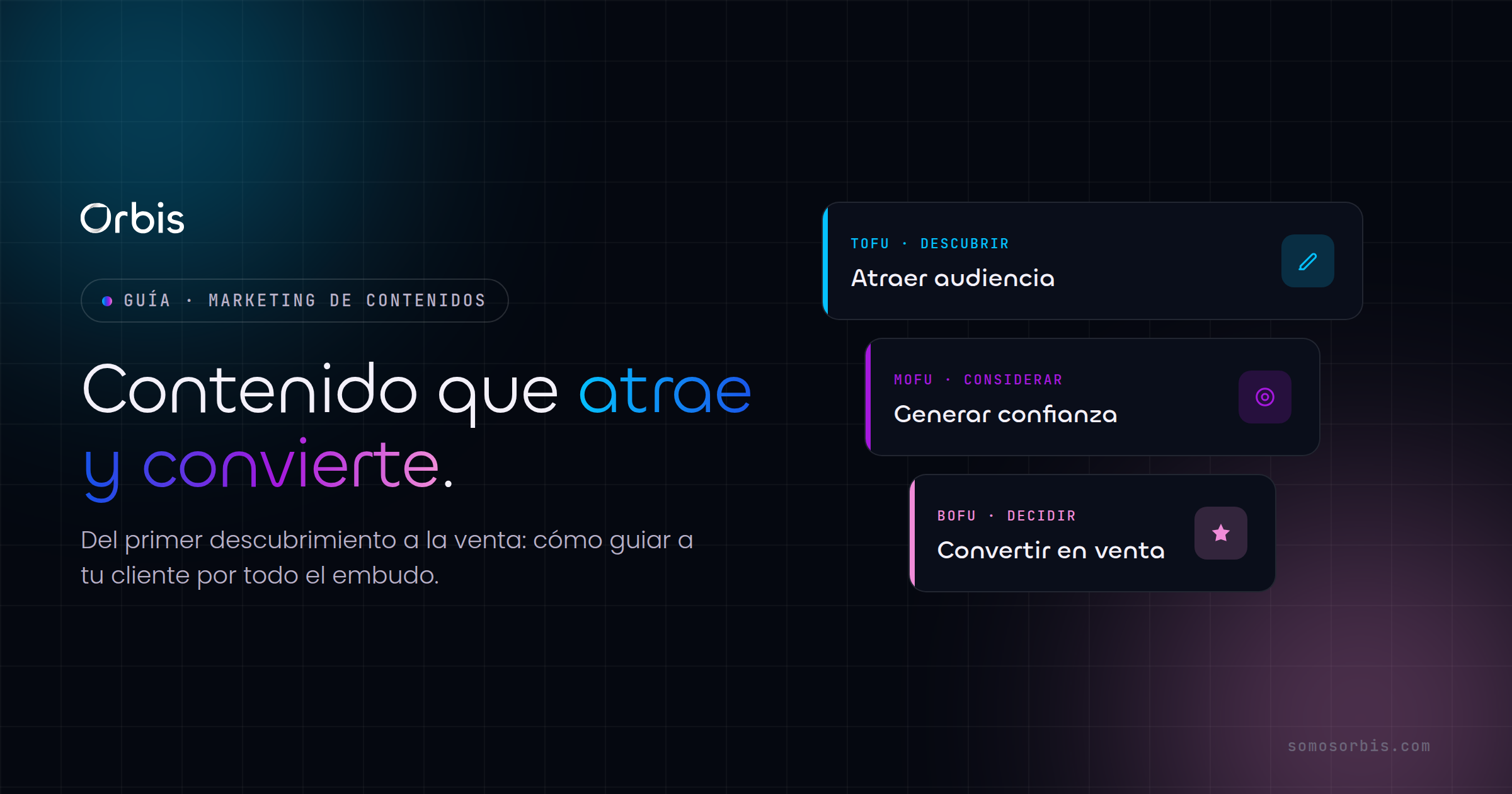 Marketing de contenidos: guía completa para 2026