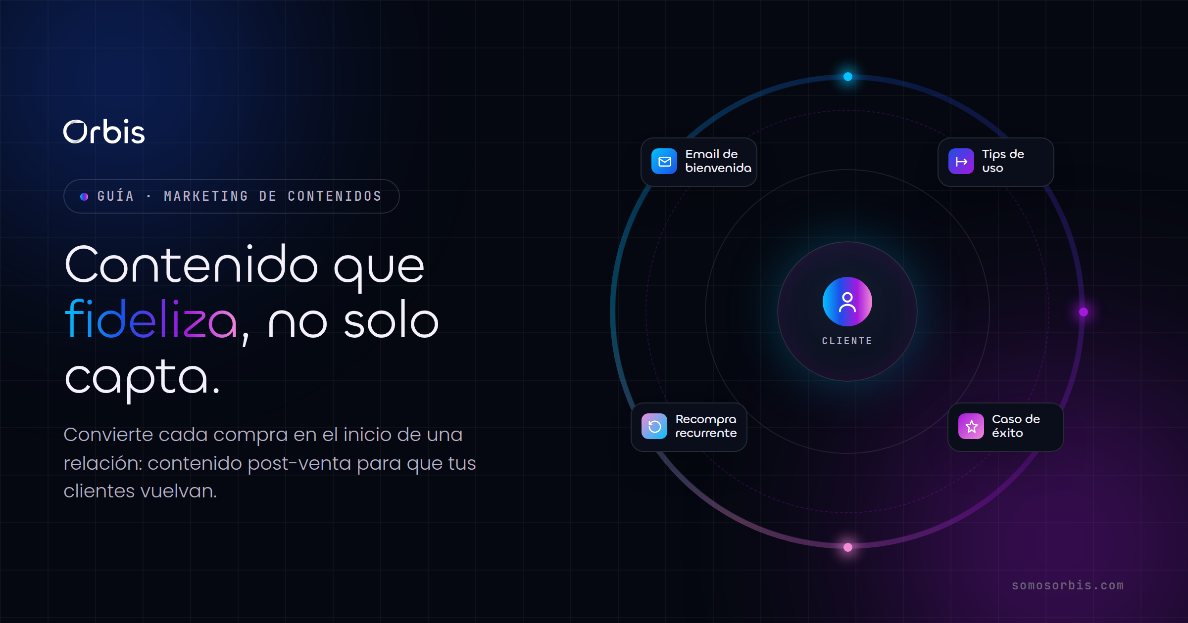 Marketing de Contenidos para Fidelización de Clientes