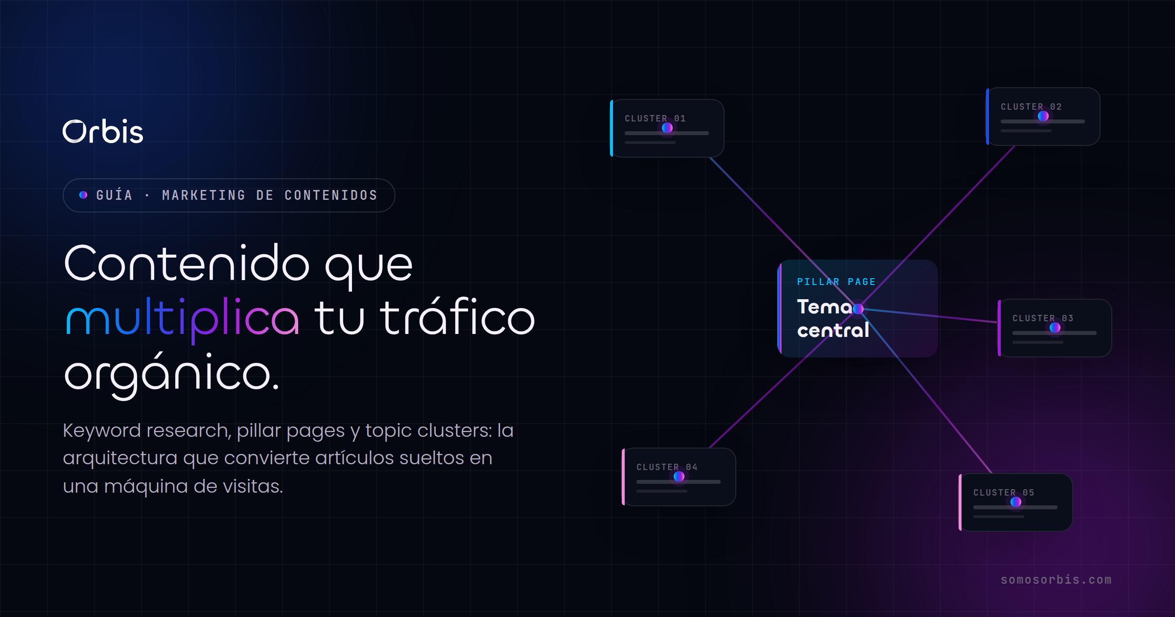Marketing de Contenidos para Aumentar el Tráfico Orgánico