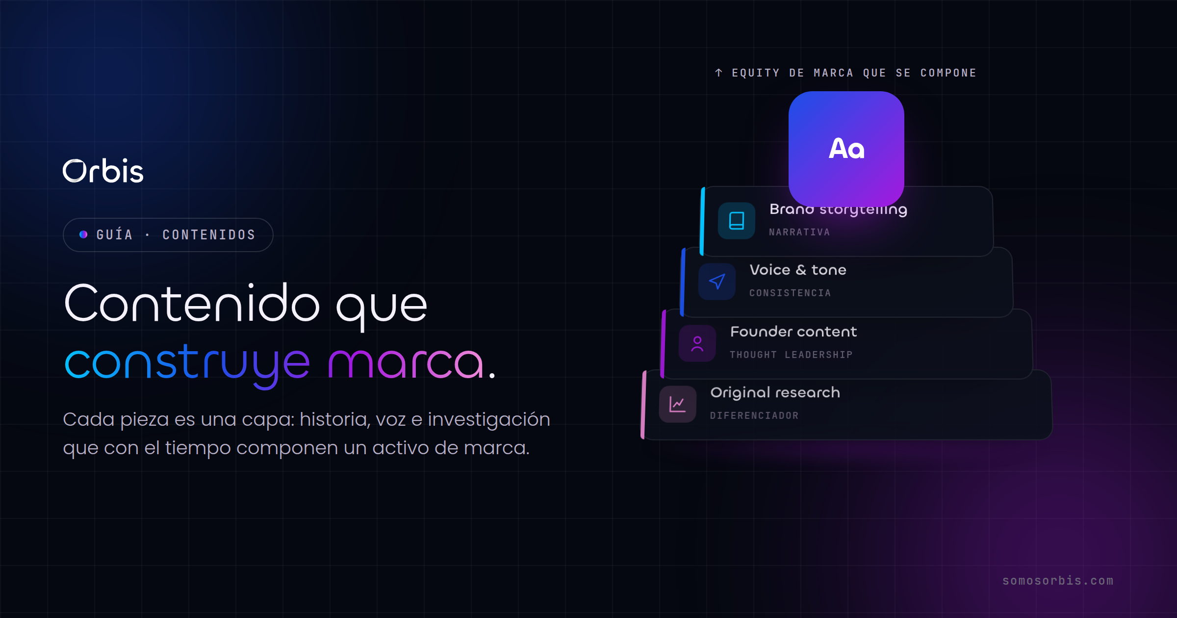 Marketing de Contenidos para Branding: Construir Marca