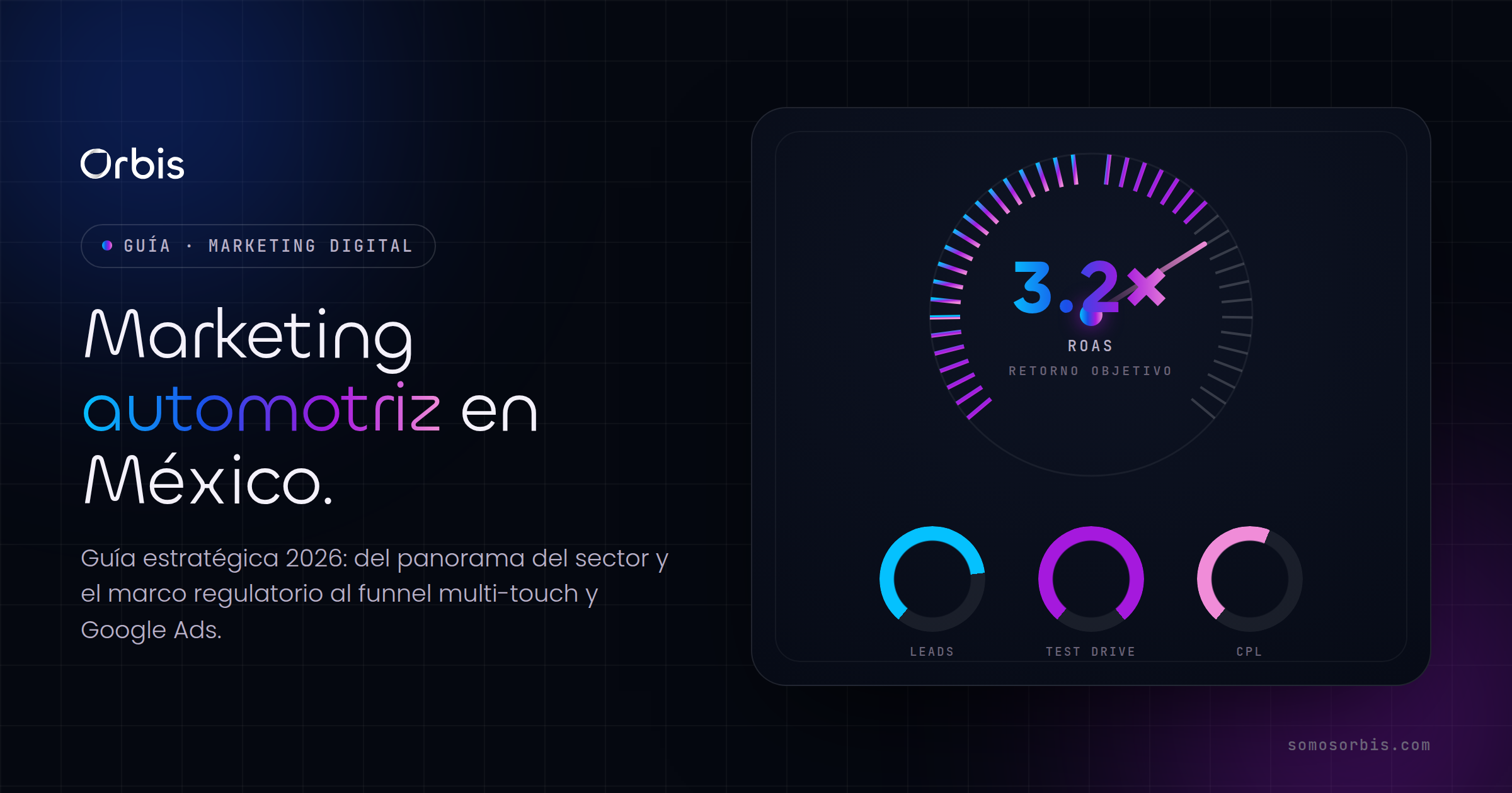 Marketing automotriz en México: guía estratégica 2026
