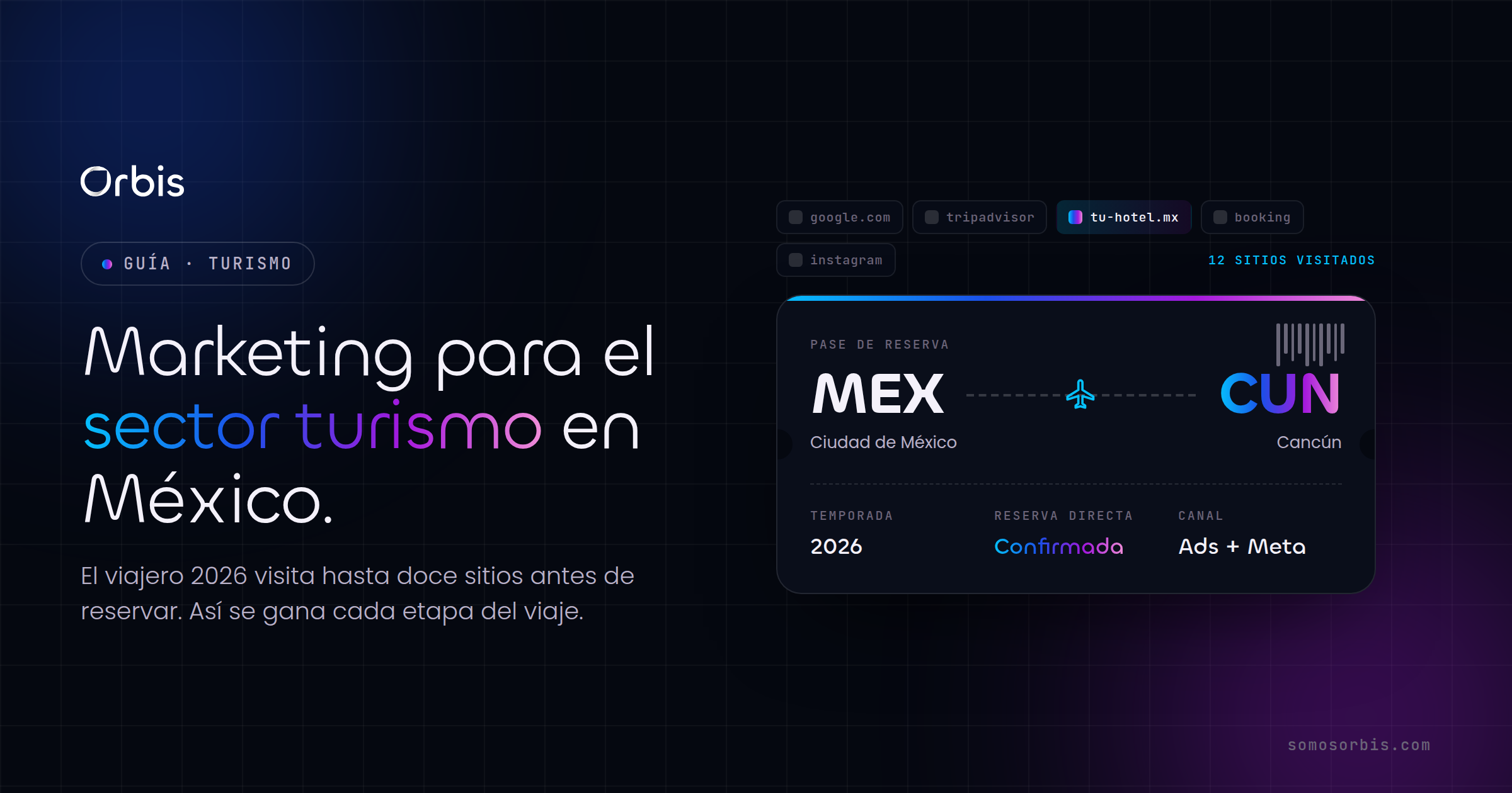 Marketing para el sector turismo en México: guía 2026