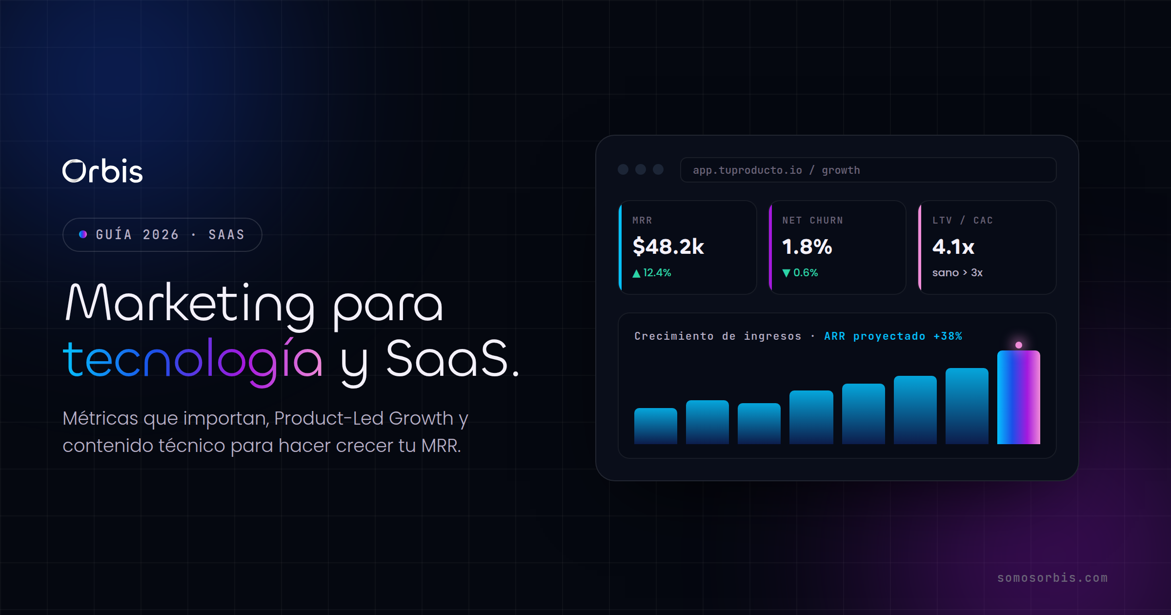 Marketing para el sector tecnología y SaaS: guía 2026