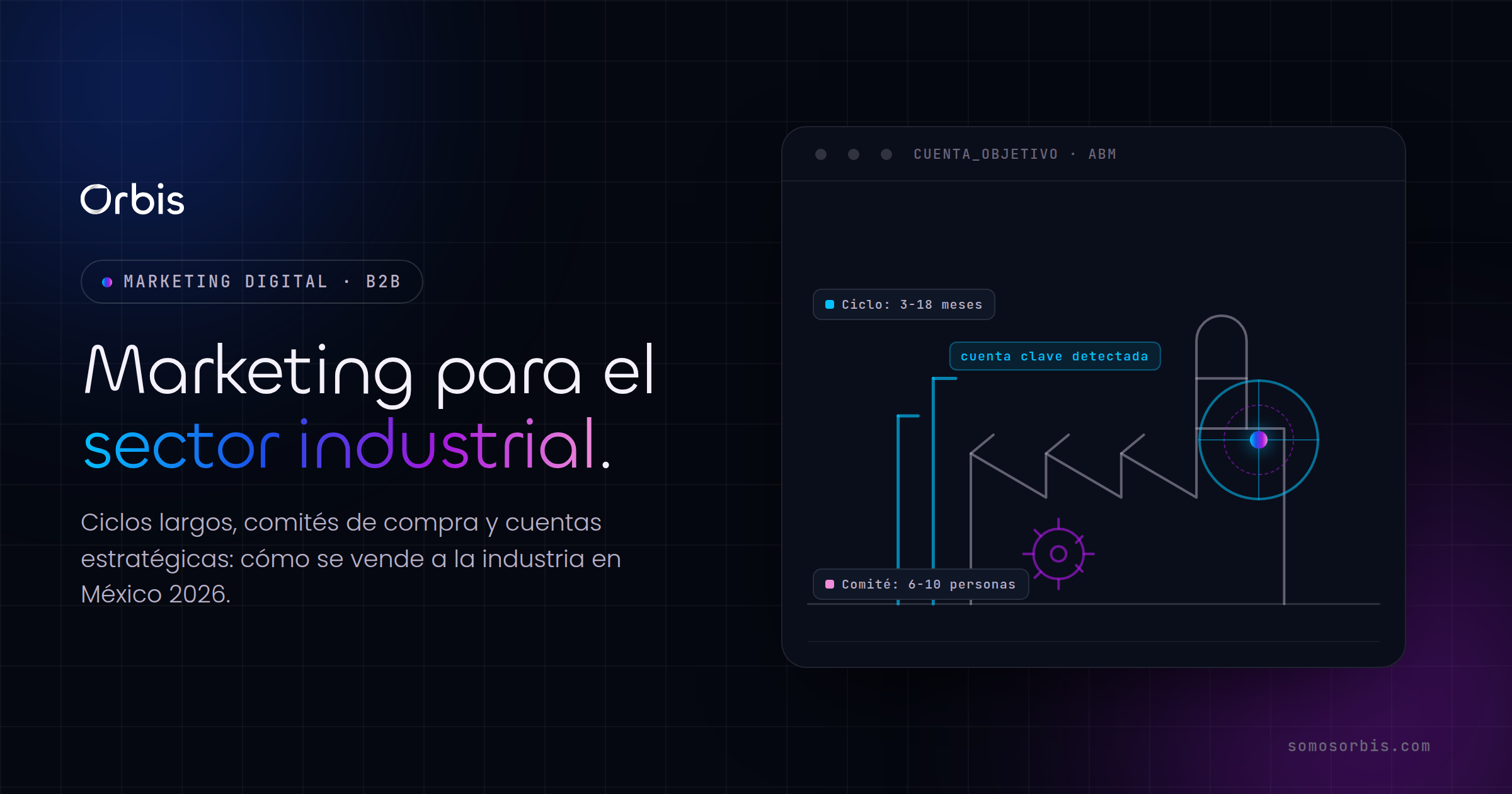 Marketing para el sector industrial B2B en México 2026