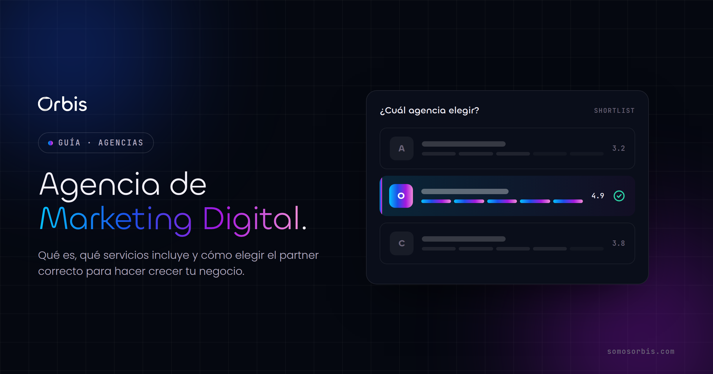 Agencia de Marketing Digital: Qué Es y Cómo Elegirla