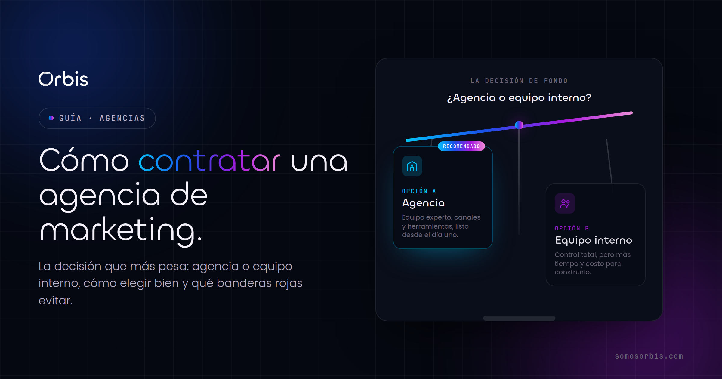 Cómo contratar una agencia de marketing digital: guía 2026