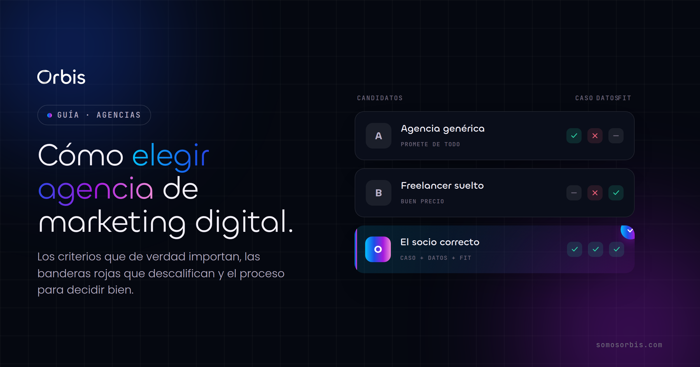 Cómo elegir agencia de marketing digital: guía 2026