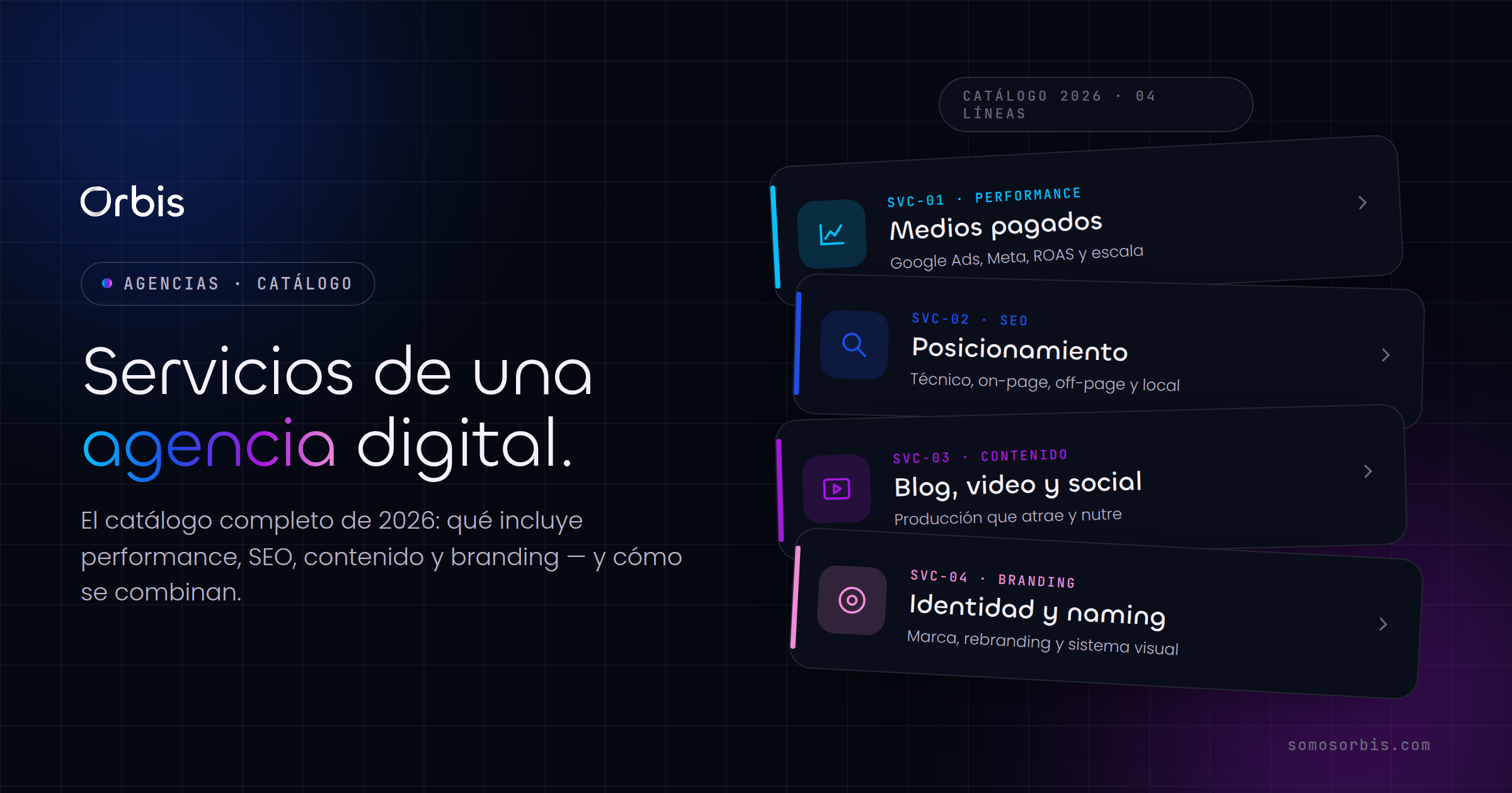 Servicios de una agencia de marketing digital: catálogo 2026