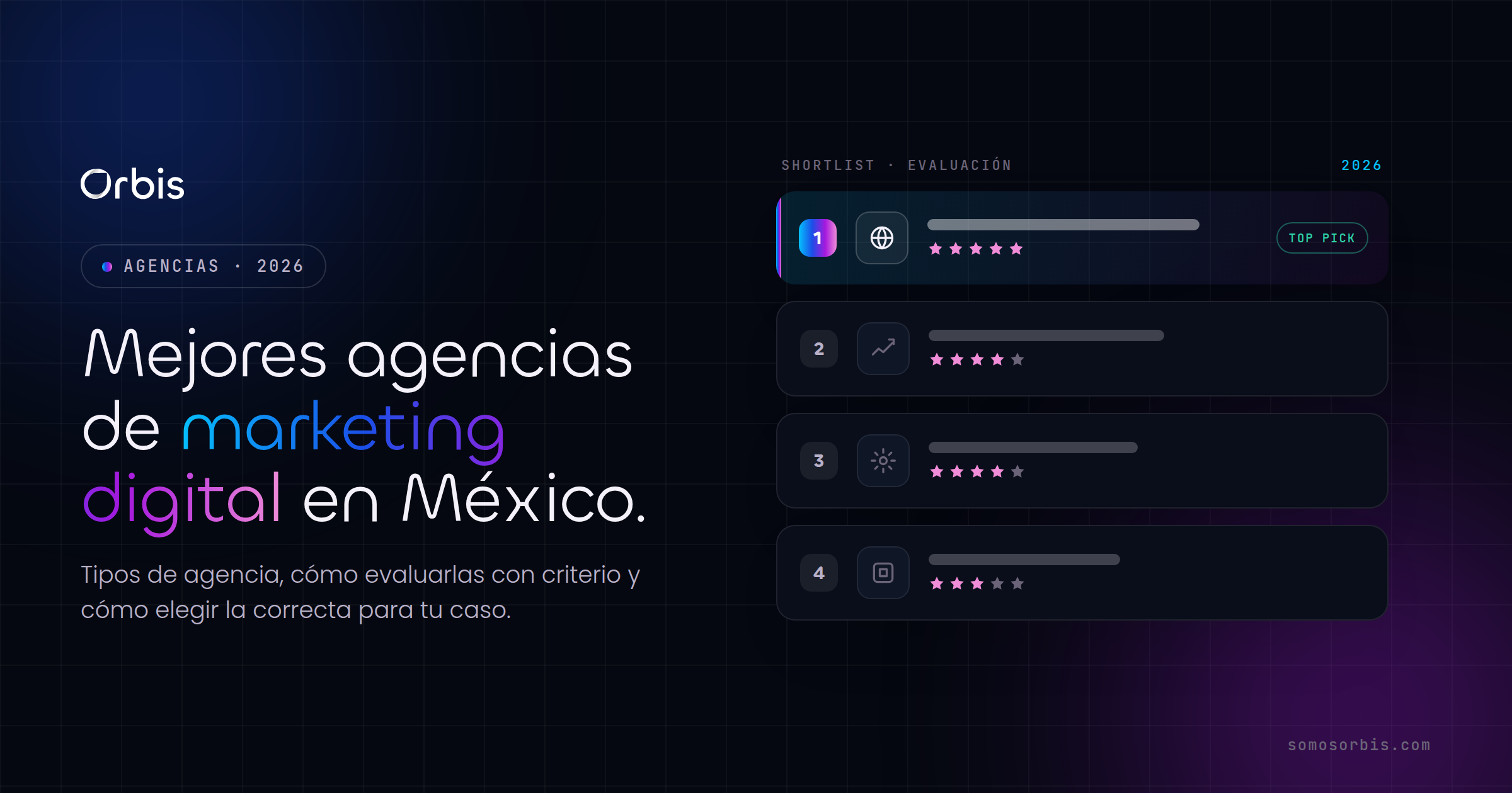 Guía para elegir la mejor agencia de marketing digital en México