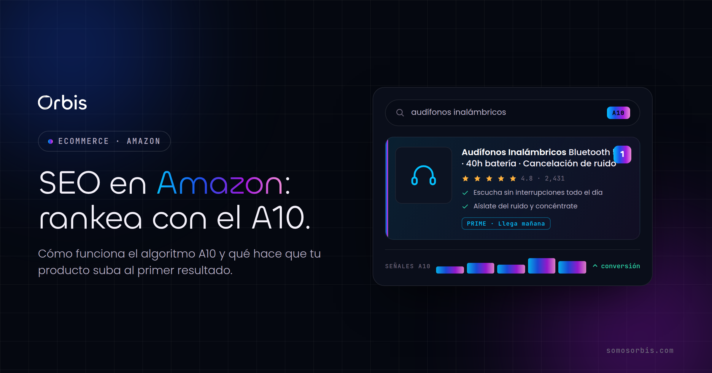 SEO en Amazon: cómo rankear con el algoritmo A10