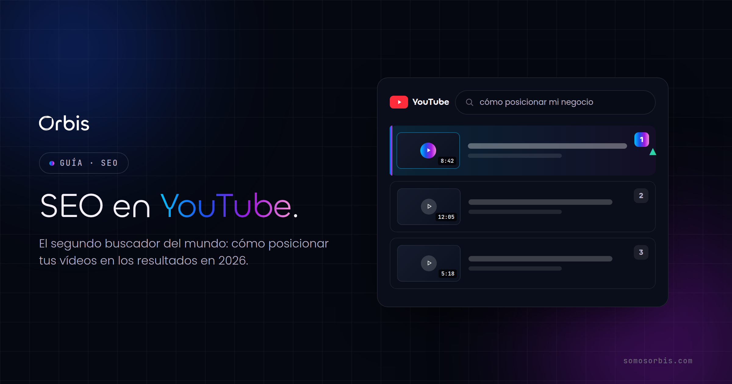 SEO en YouTube: cómo posicionar tus vídeos en 2026