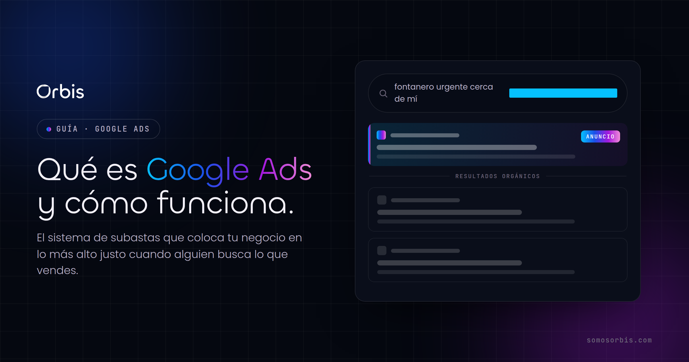 Qué es Google Ads y cómo funciona: guía completa 2026