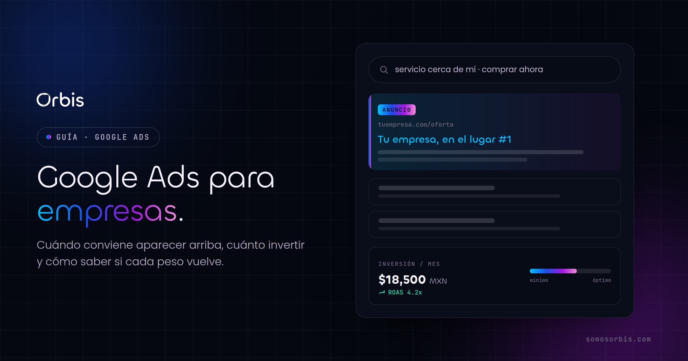 Google Ads para empresas: cuándo conviene y cuánto invertir