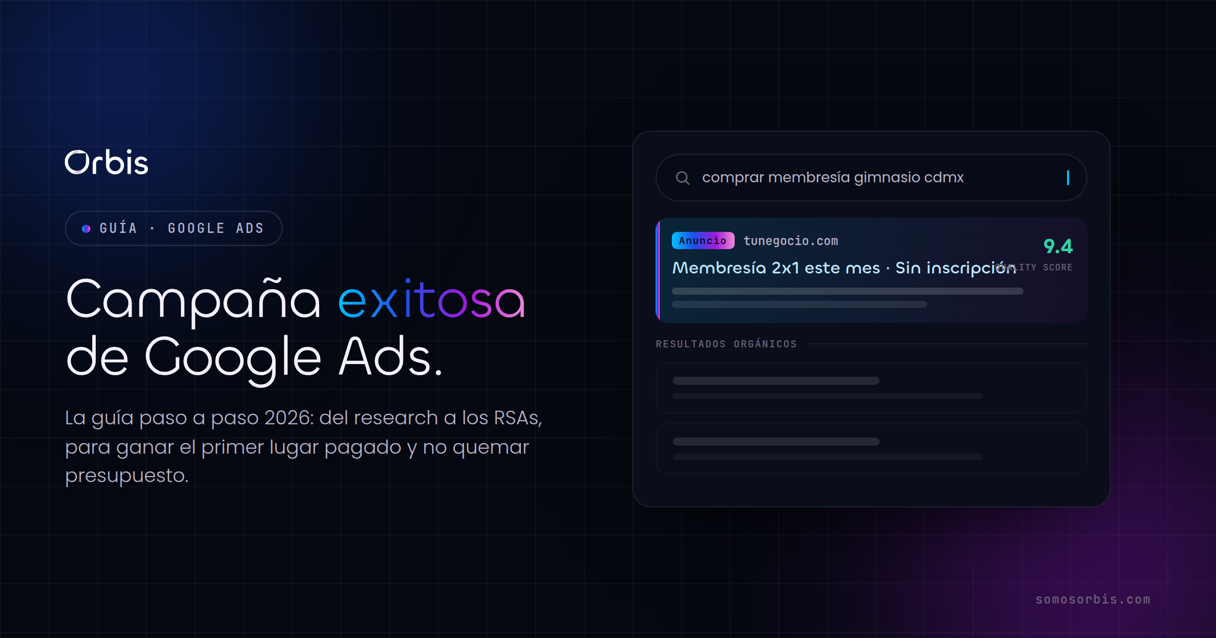 Campaña exitosa de Google Ads: guía paso a paso 2026