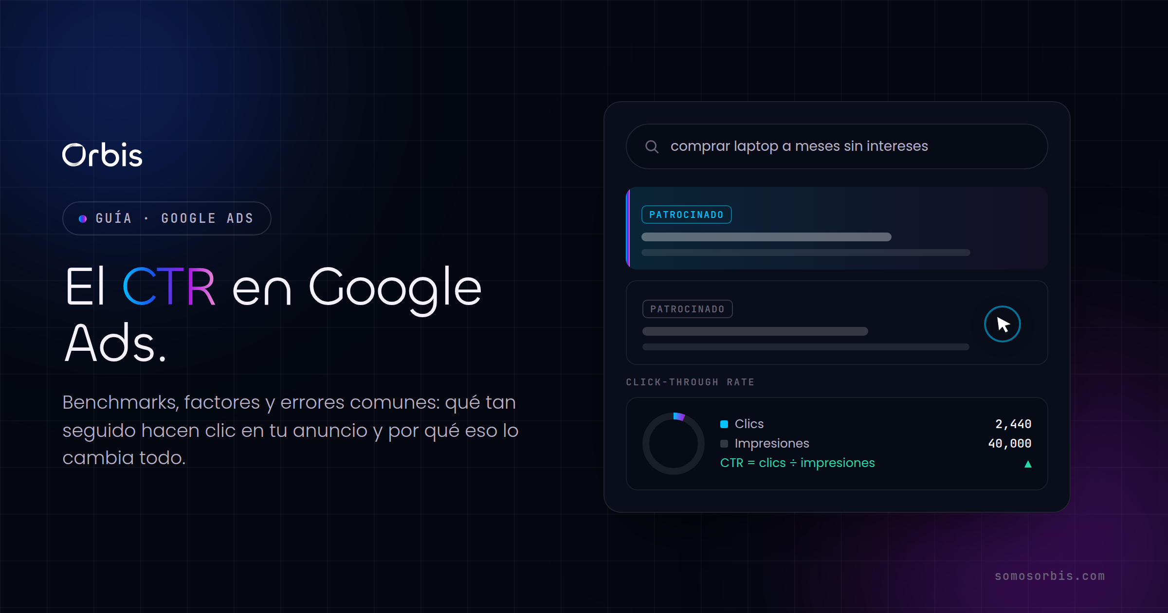 CTR en Google Ads: benchmarks, factores y errores comunes