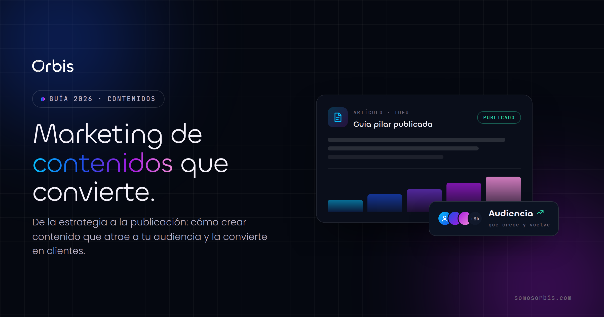 Cómo utilizar el marketing de contenidos: guía 2026