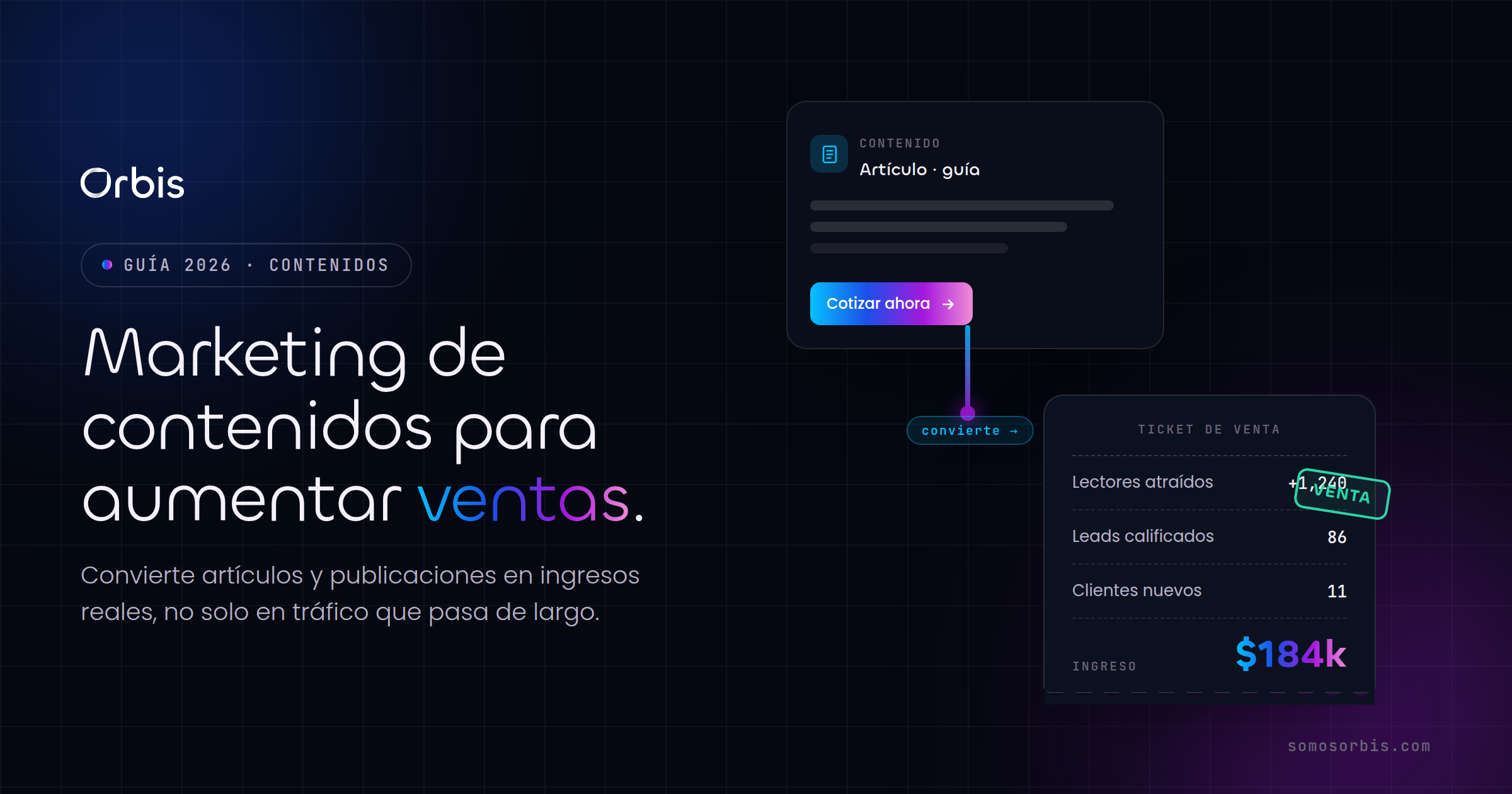 Marketing de contenidos para aumentar ventas: guía 2026