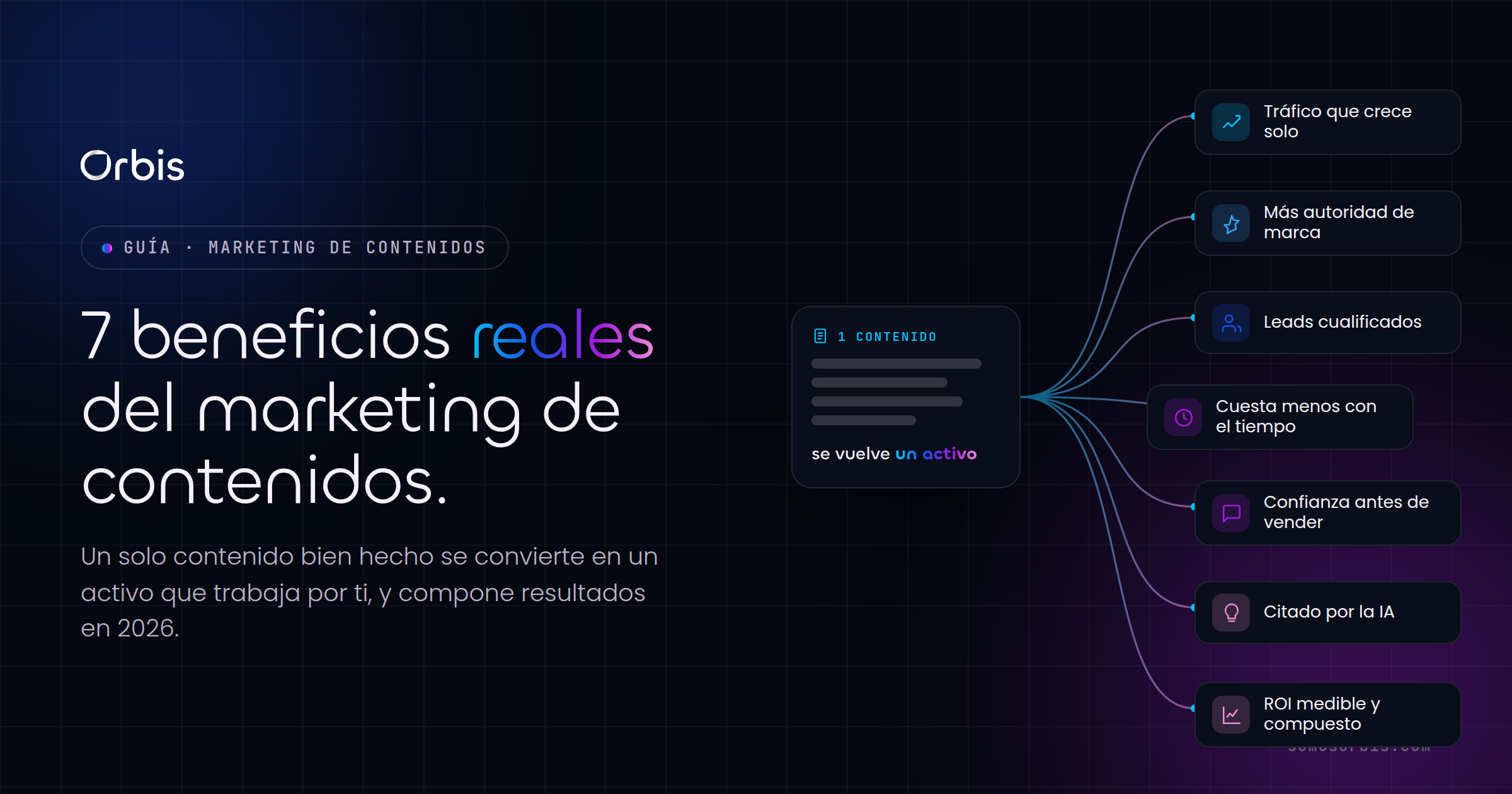 7 beneficios reales del marketing de contenidos en 2026