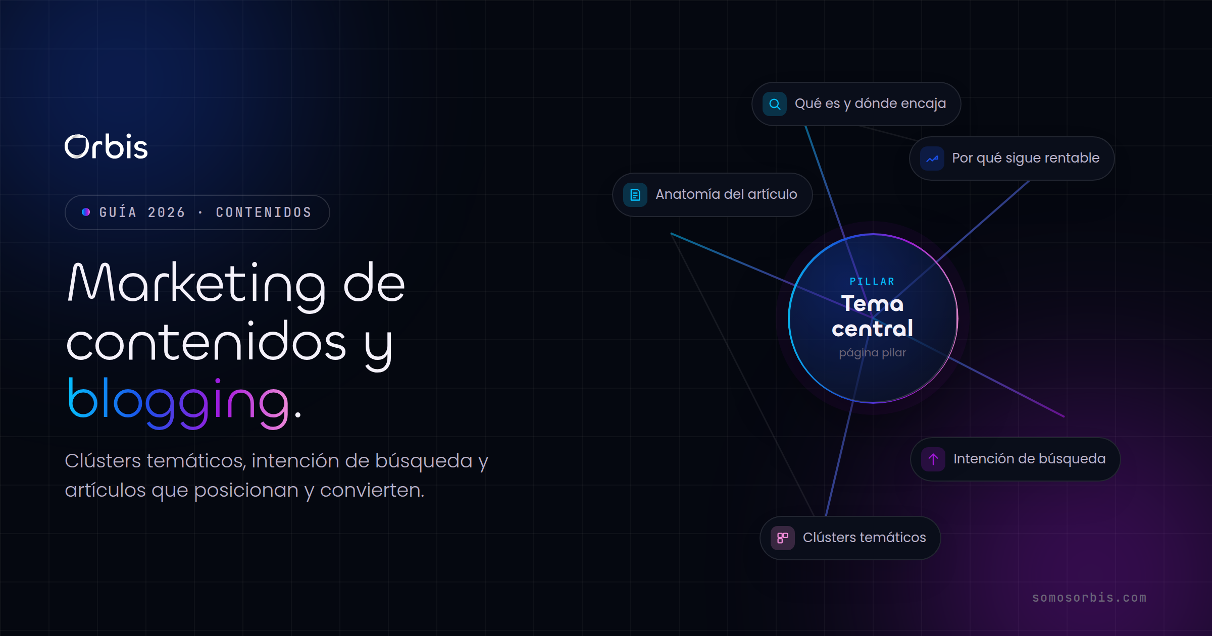 Marketing de contenidos y blogging: guía 2026