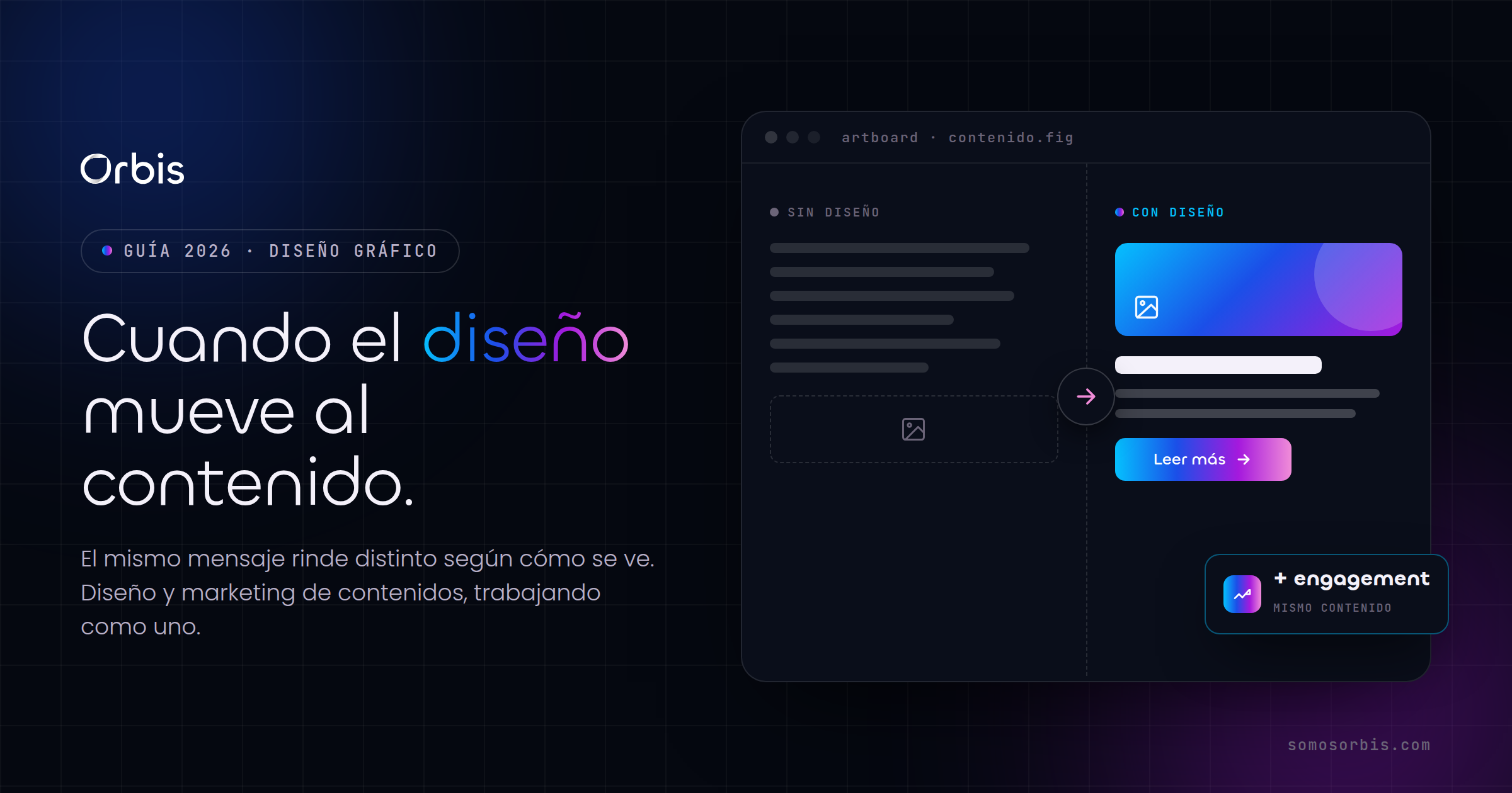 Diseño gráfico y marketing de contenidos: la guía 2026