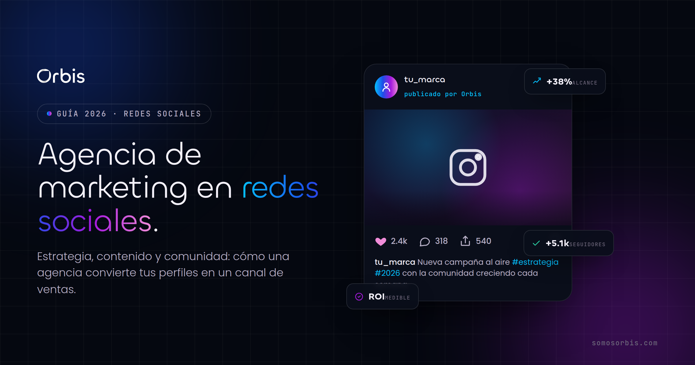 Agencia de Marketing en Redes Sociales: Guía 2026