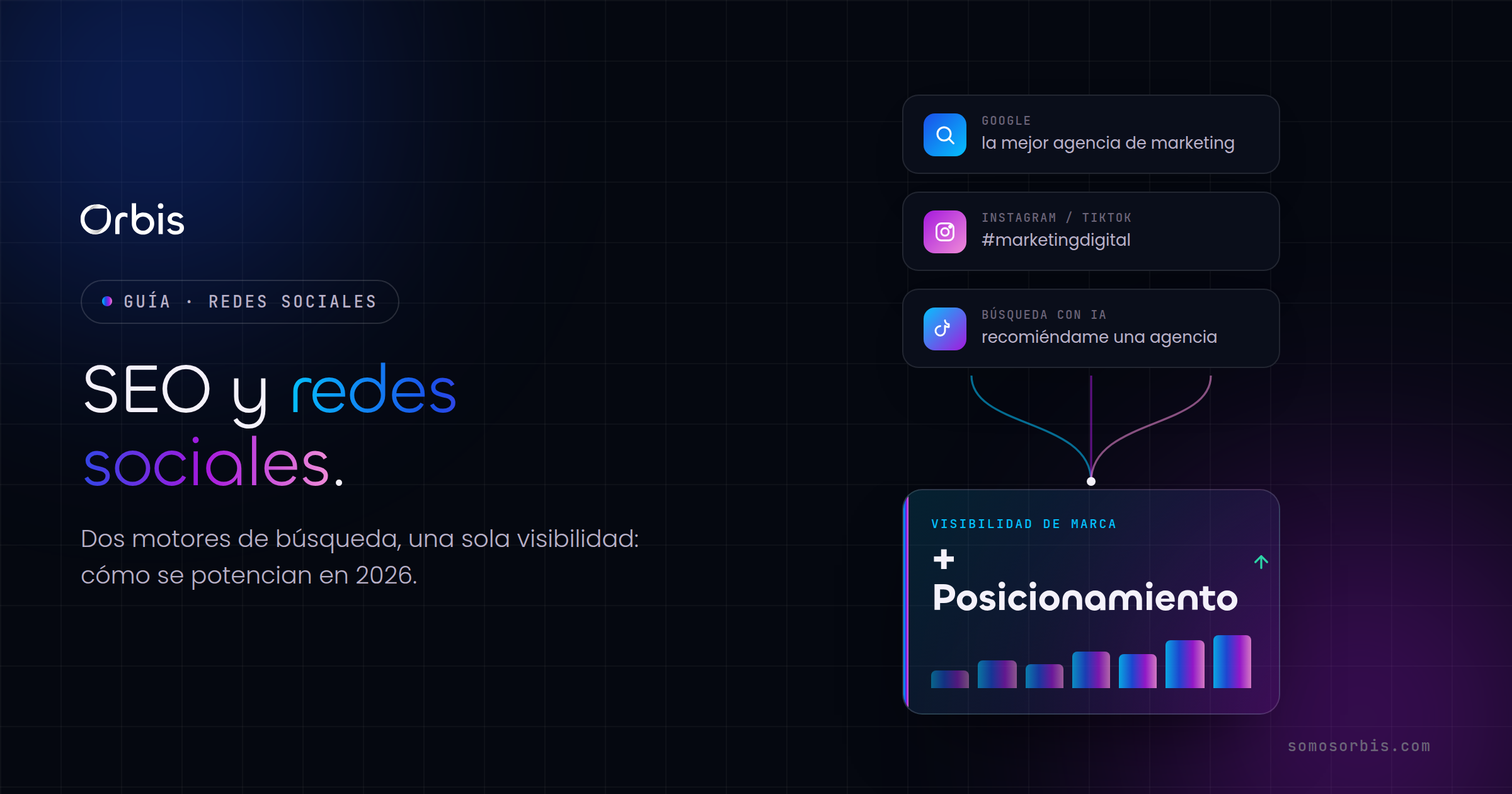 SEO y redes sociales: cómo se potencian en 2026