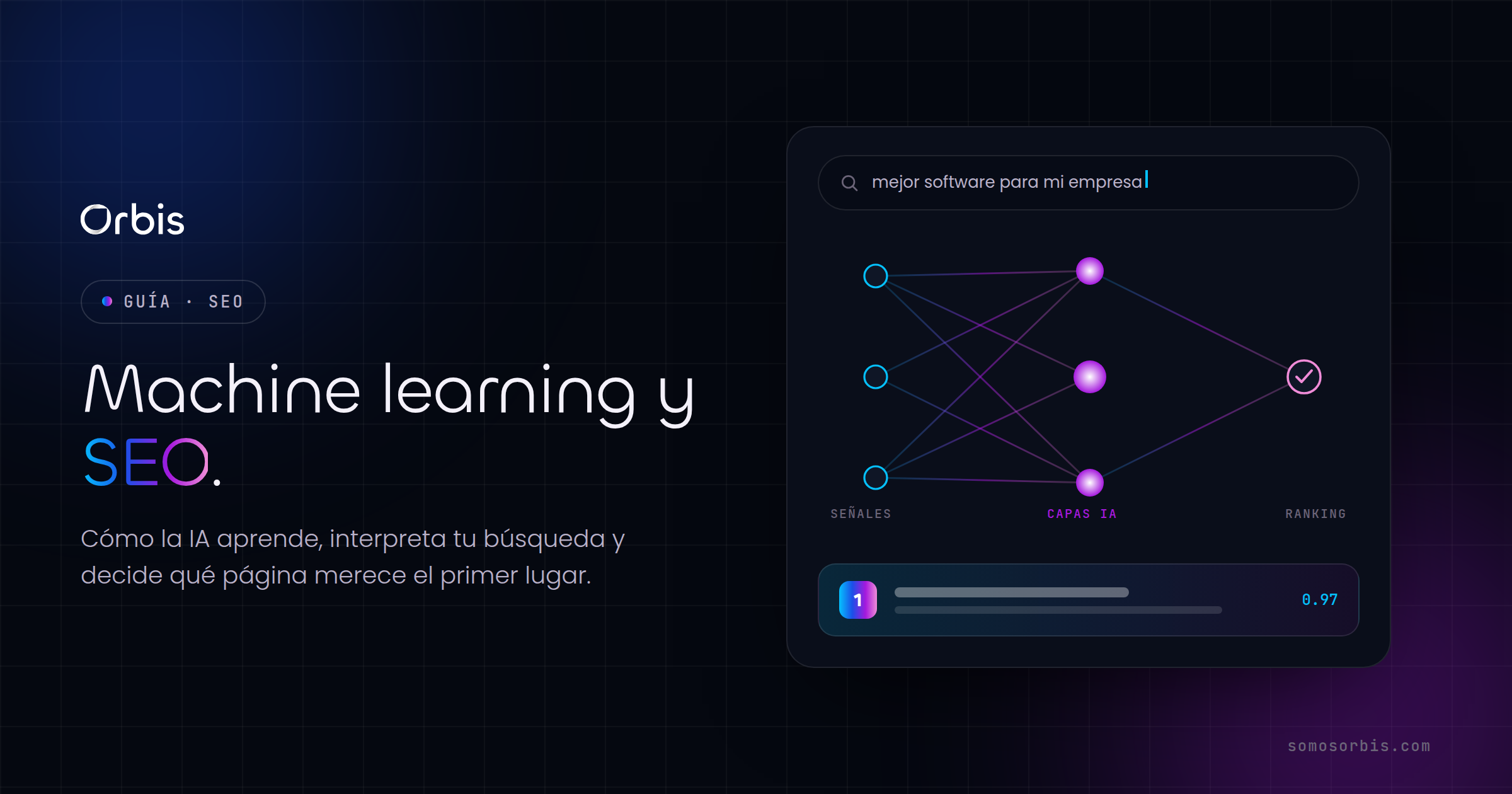 Machine Learning y SEO: cómo la IA decide tu ranking
