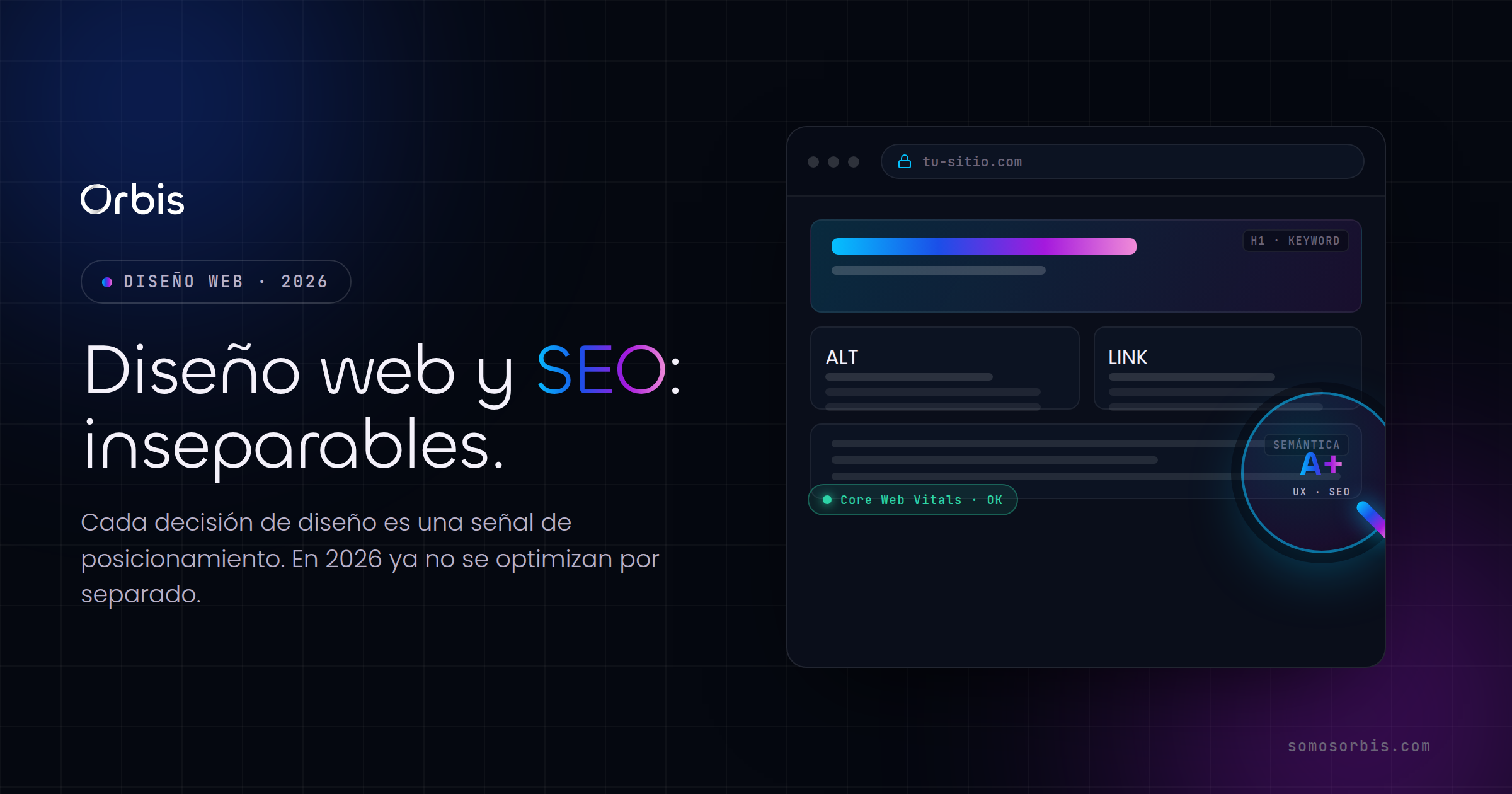 Diseño web y SEO: por qué no se pueden separar en 2026