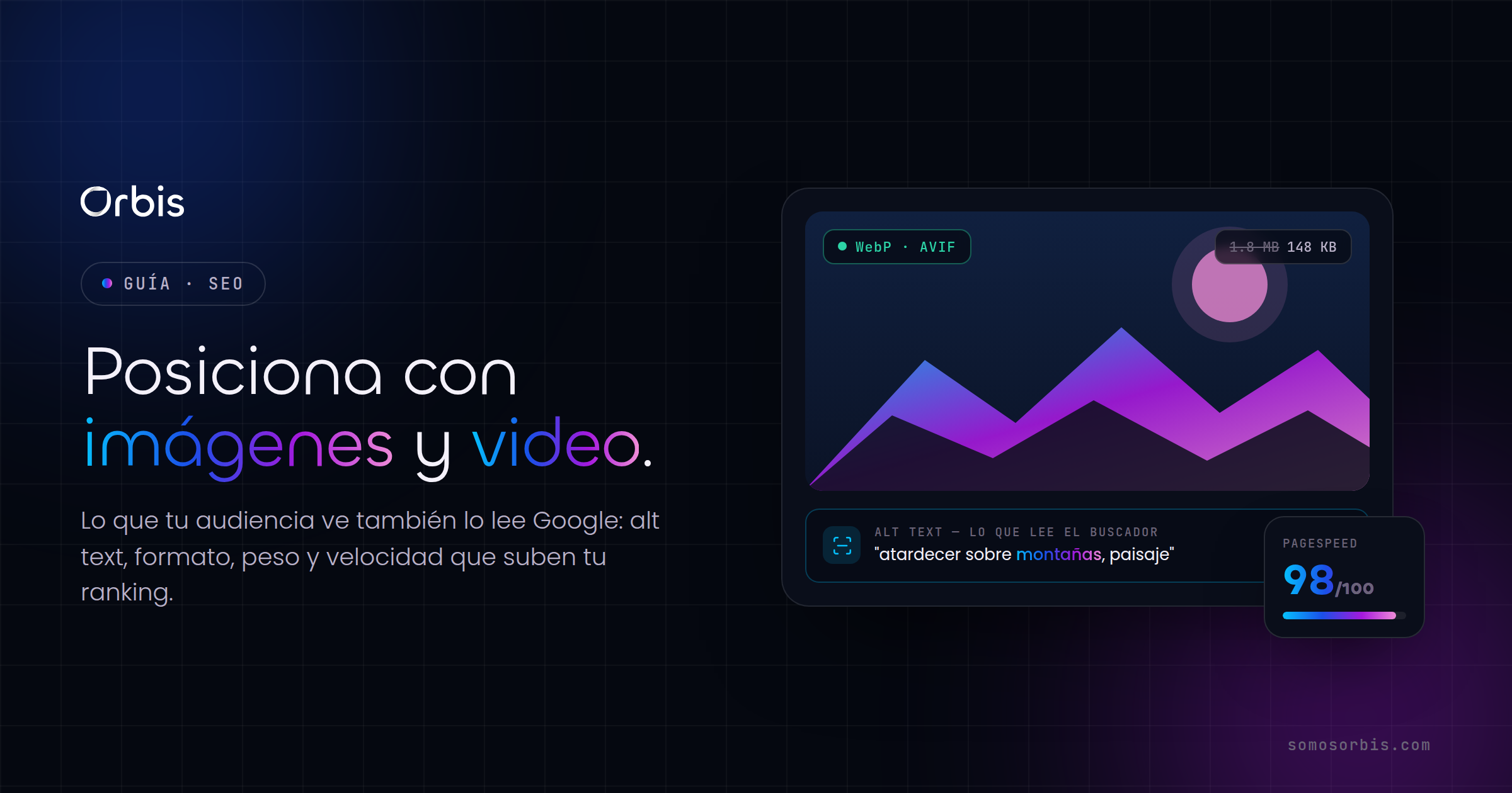 Contenido visual y SEO: cómo posicionar con imágenes y video