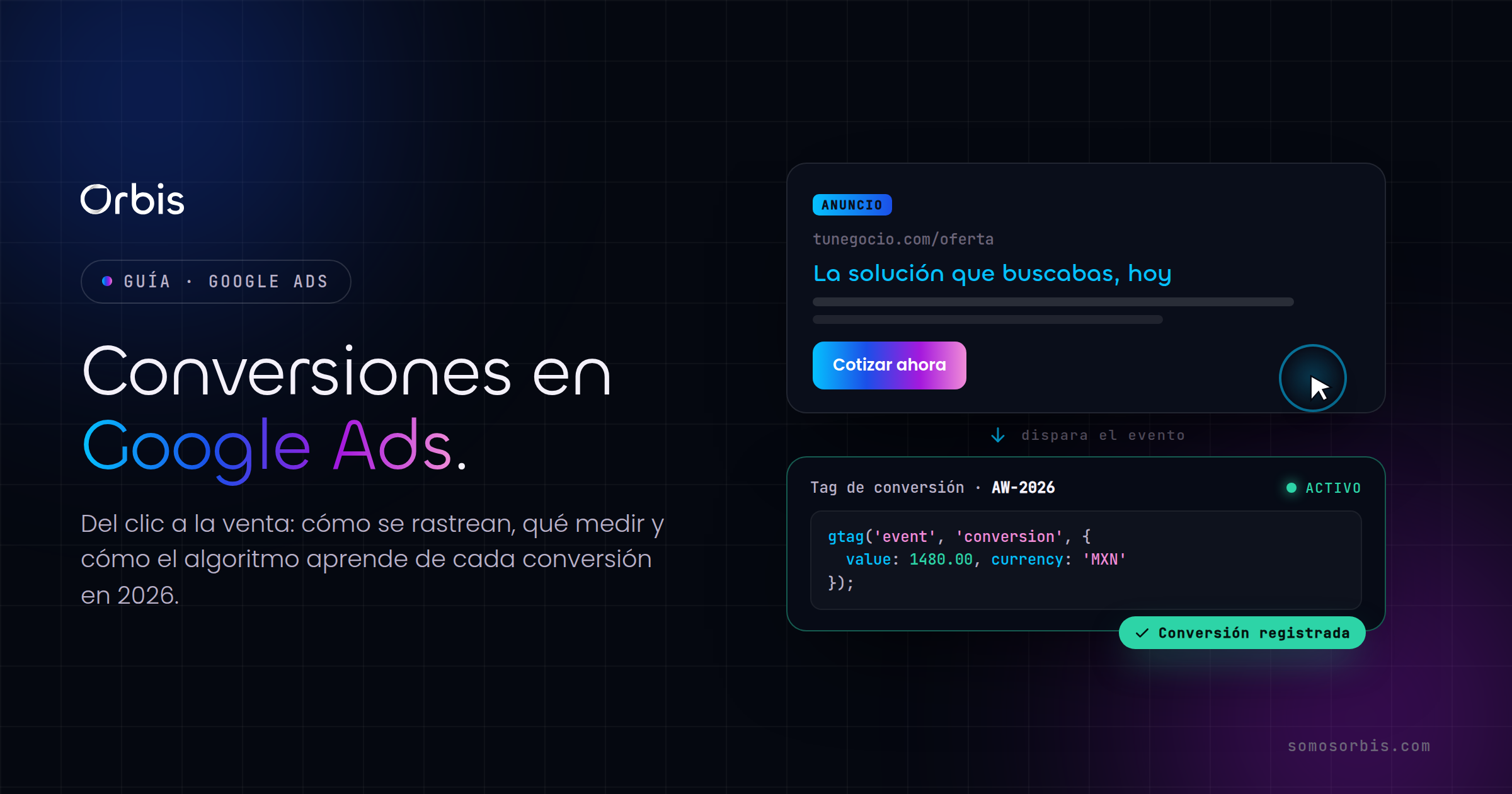 Conversiones en Google Ads: guía completa 2026