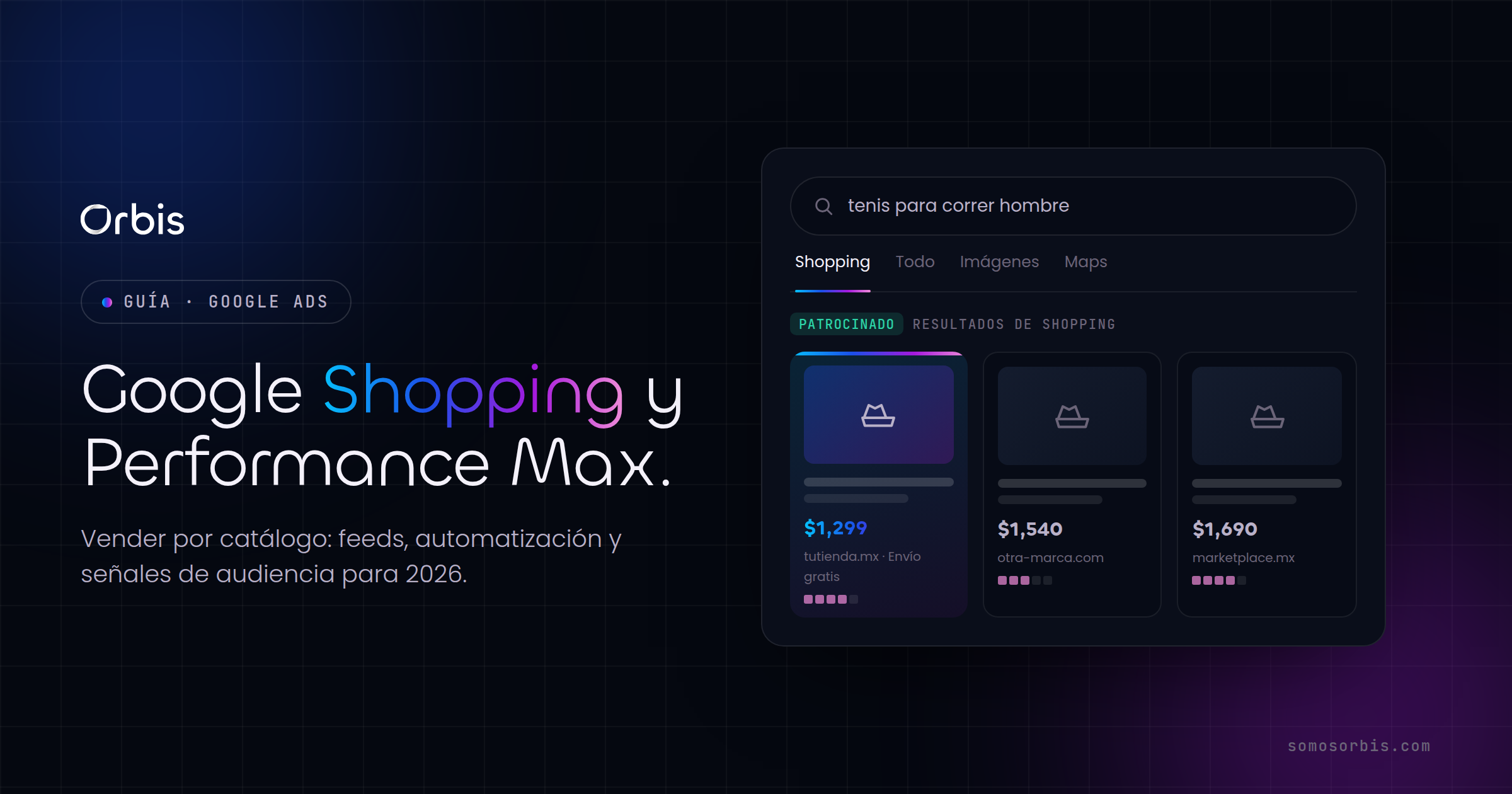 Google Shopping y Performance Max: guía completa 2026