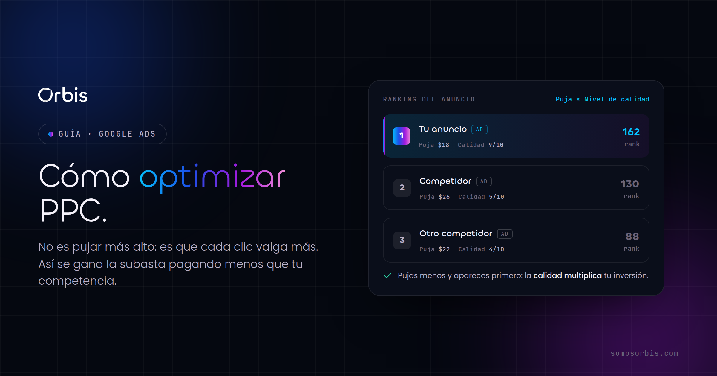Cómo optimizar PPC: guía para que tus anuncios rindan