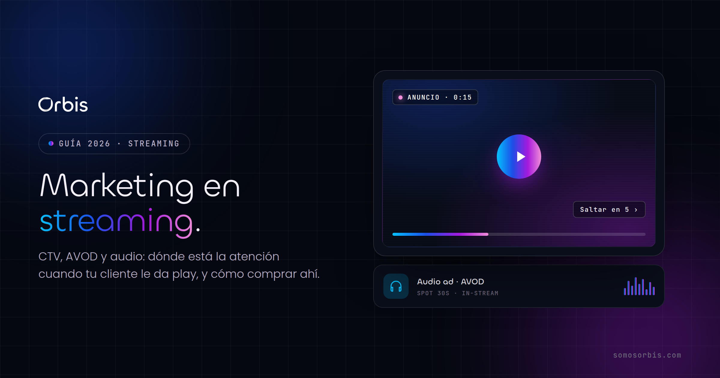 Marketing en streaming: guía 2026 de CTV, AVOD y audio