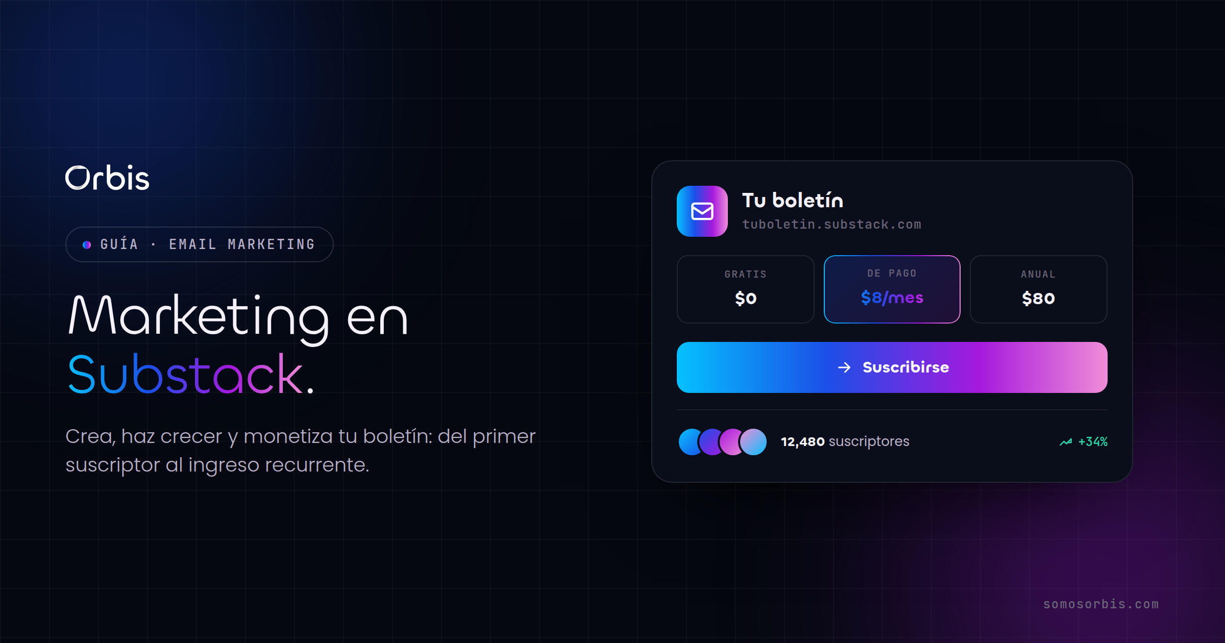 Marketing en Substack: guía para crear y monetizar tu boletín