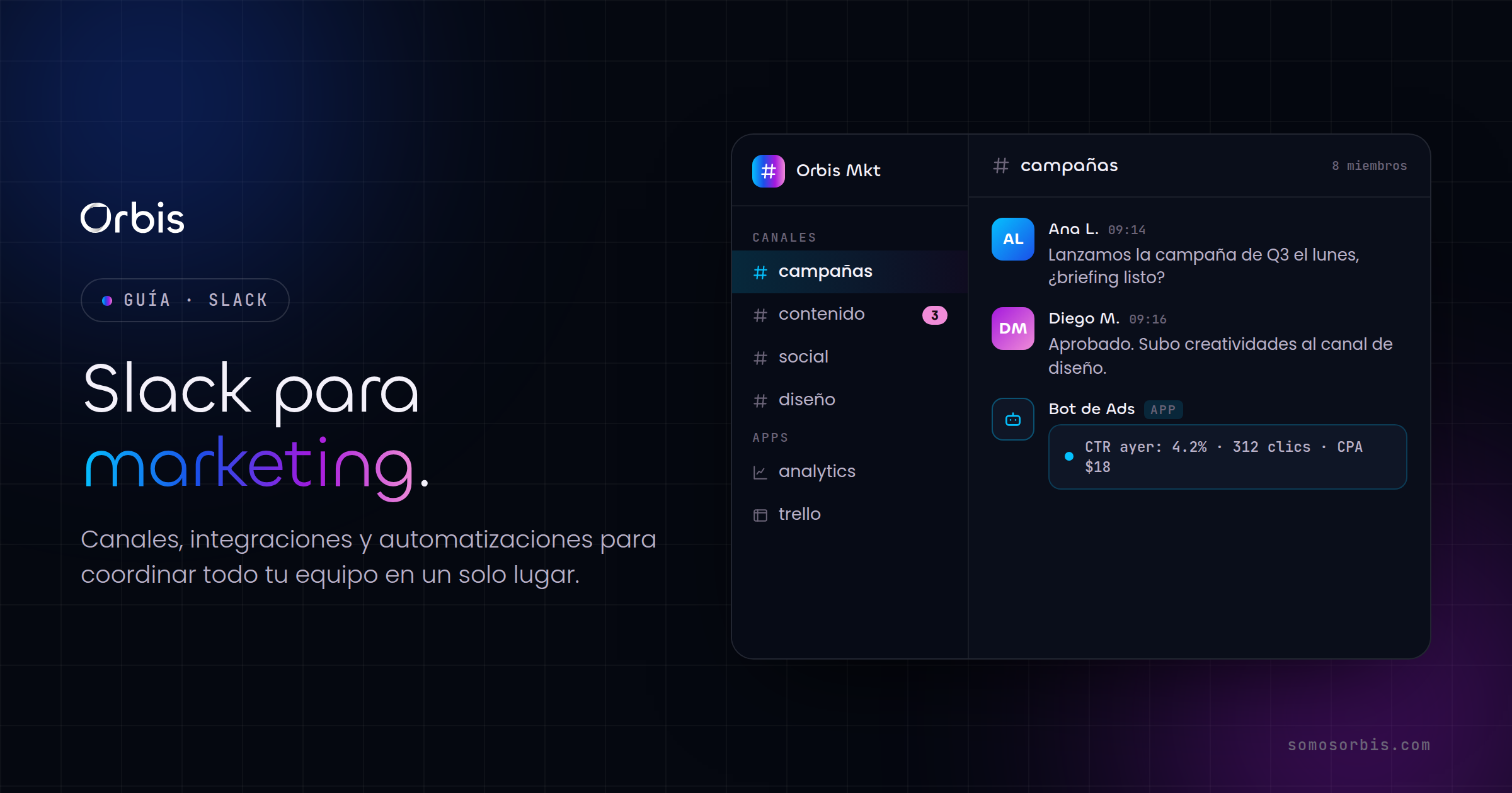 Slack para marketing: guía de uso, canales e integraciones