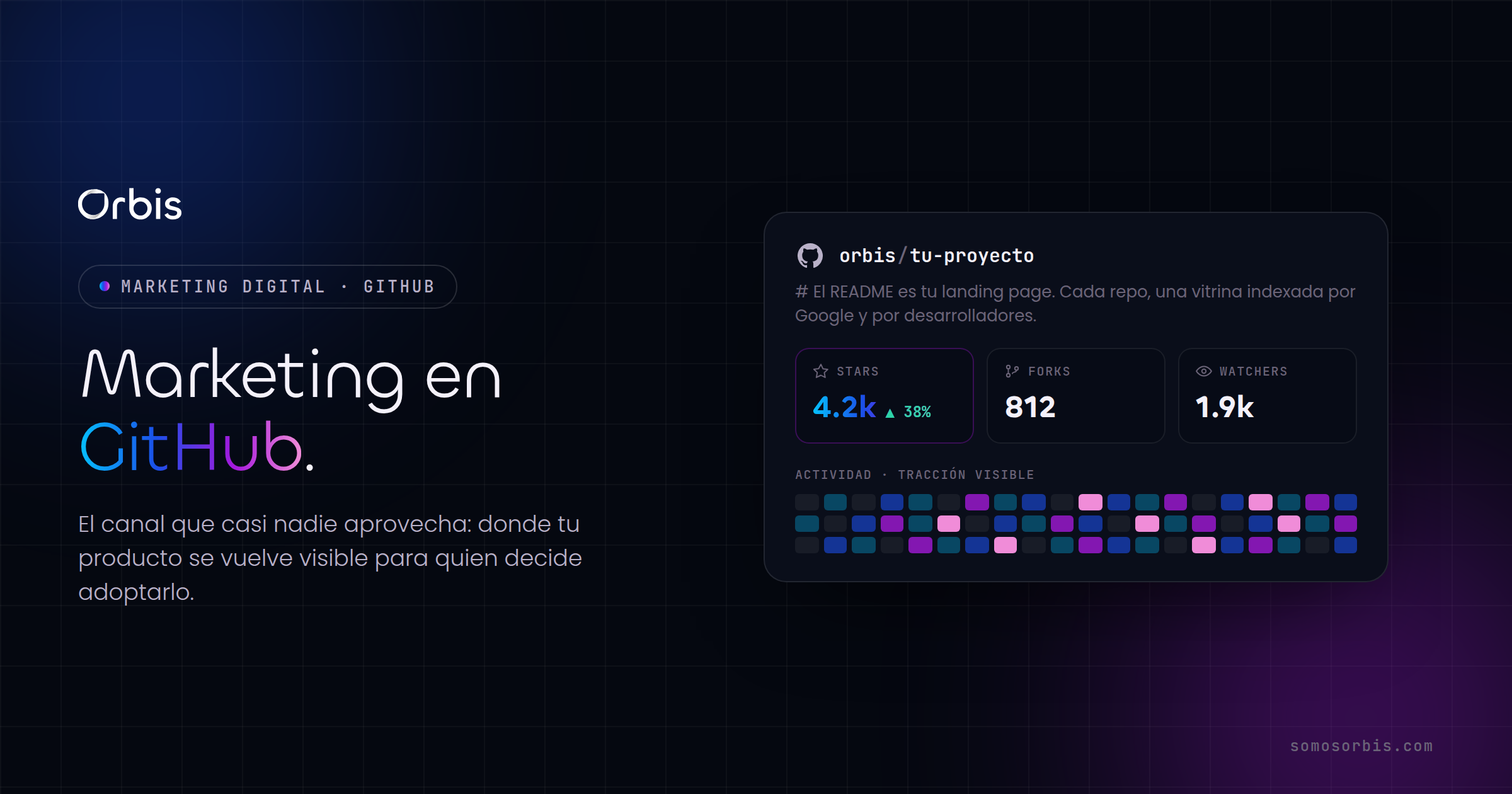 Marketing en GitHub: el canal que casi nadie aprovecha