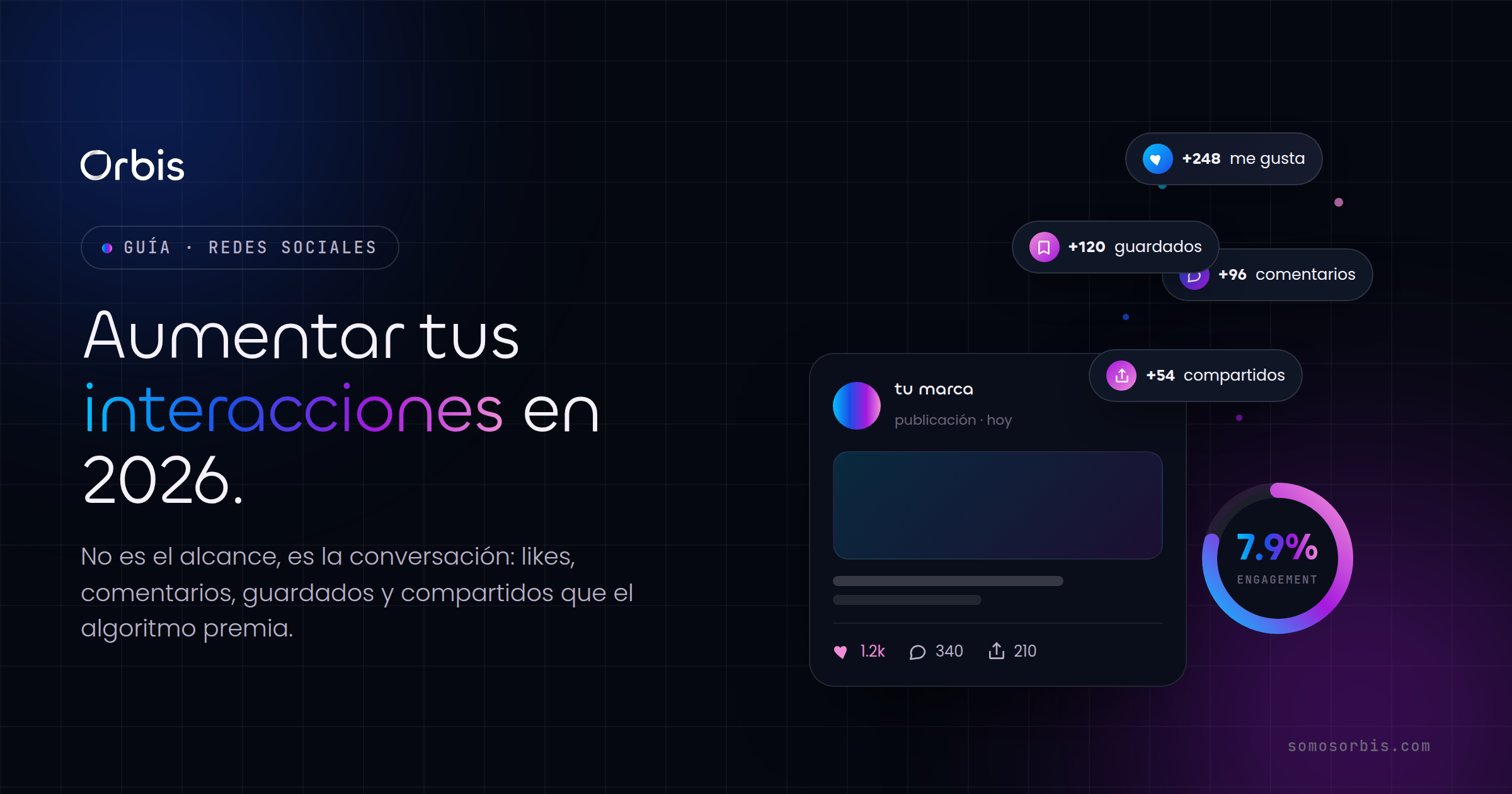 Cómo aumentar las interacciones en redes sociales en 2026
