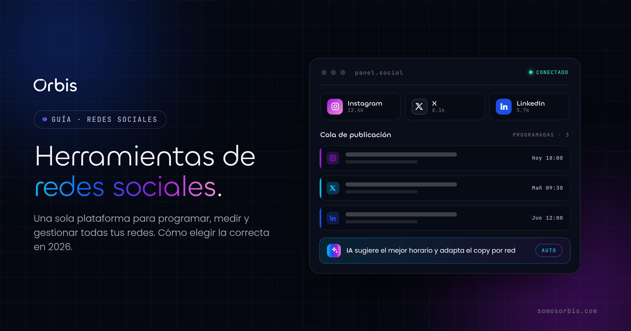 Herramientas de redes sociales: guía para elegir en 2026