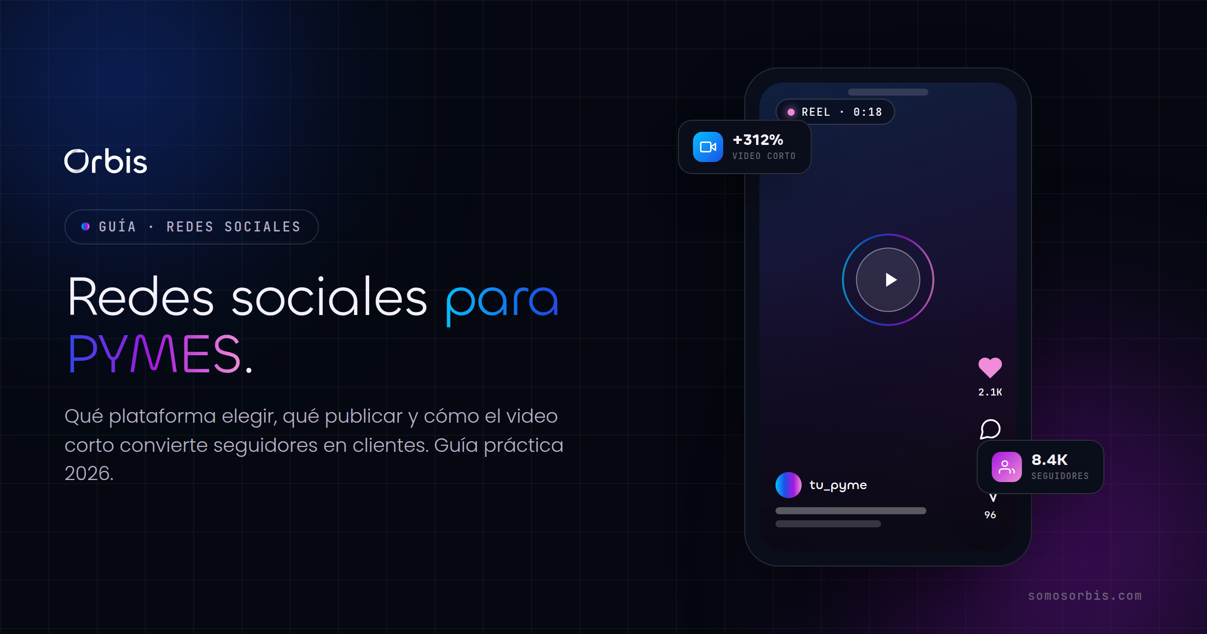 Redes Sociales para PYMES: Guía Práctica 2026