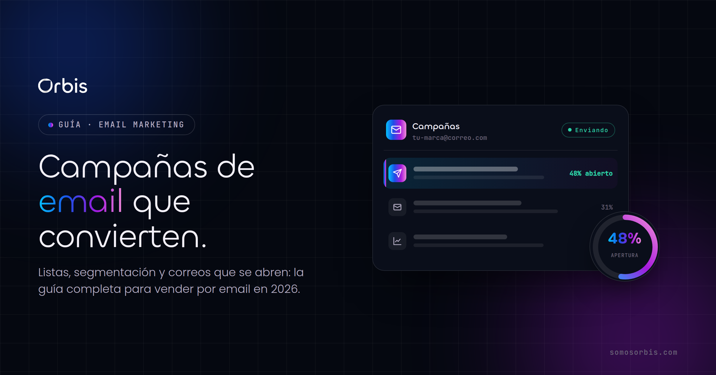 Campañas de email marketing: guía completa 2026