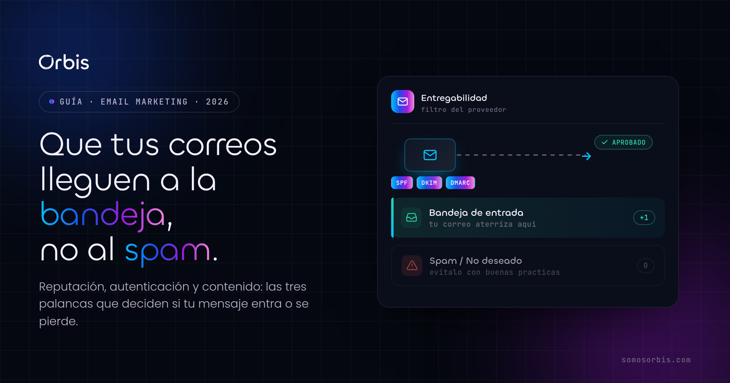 Cómo evitar que tus correos caigan en spam en 2026
