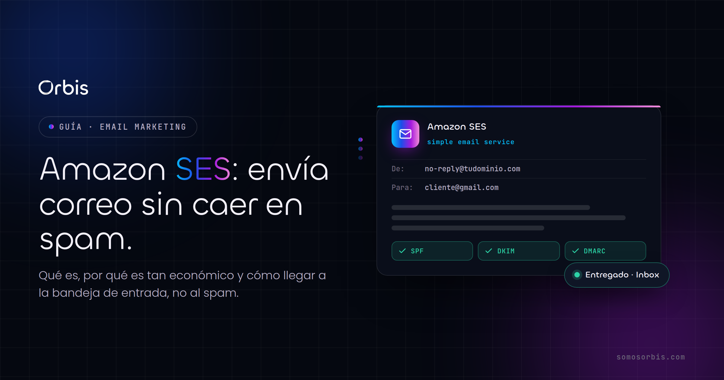 Amazon SES: qué es, precios y cómo enviar correo sin caer en spam