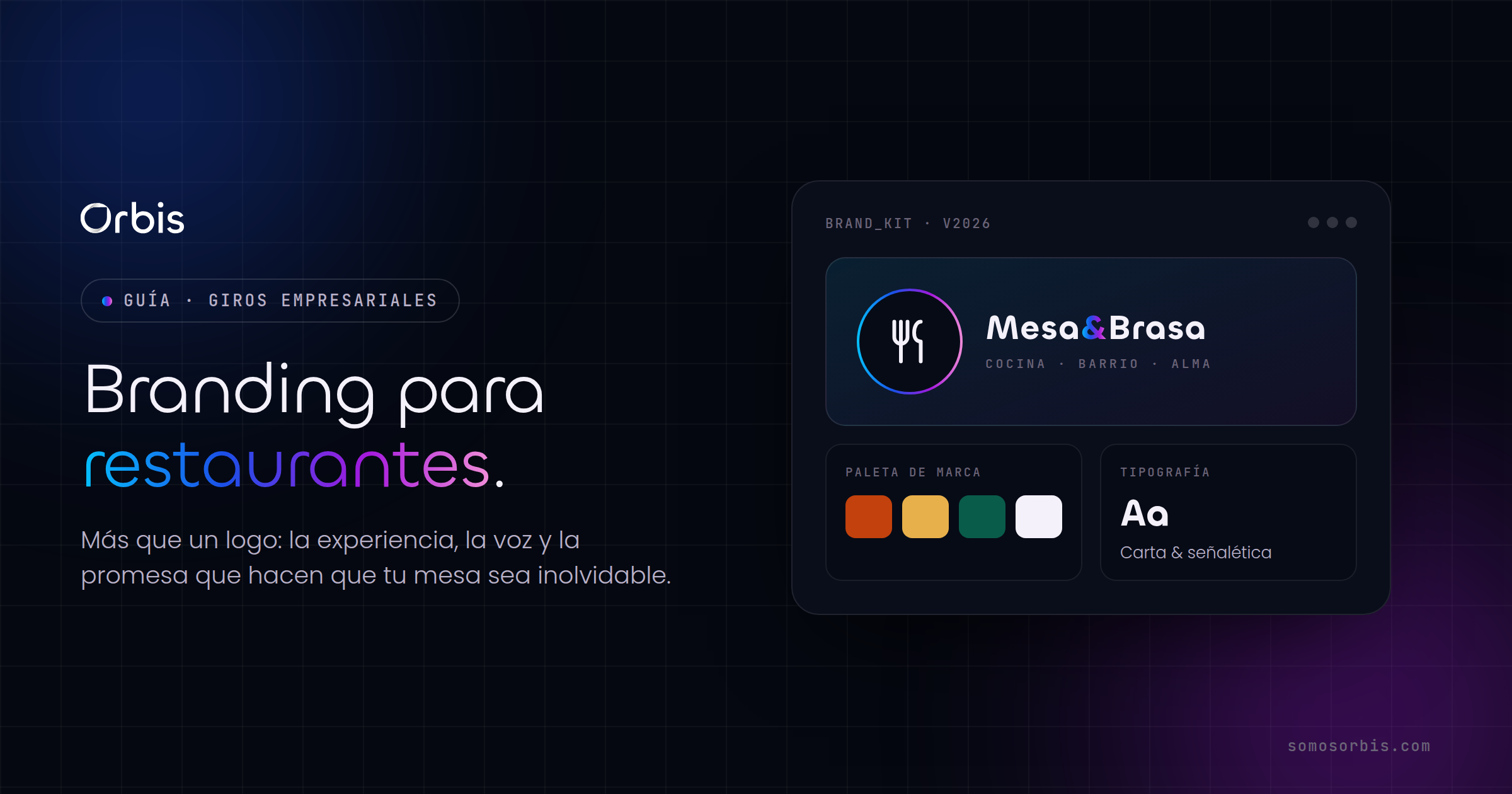 Branding para Restaurantes: Guía Completa 2026