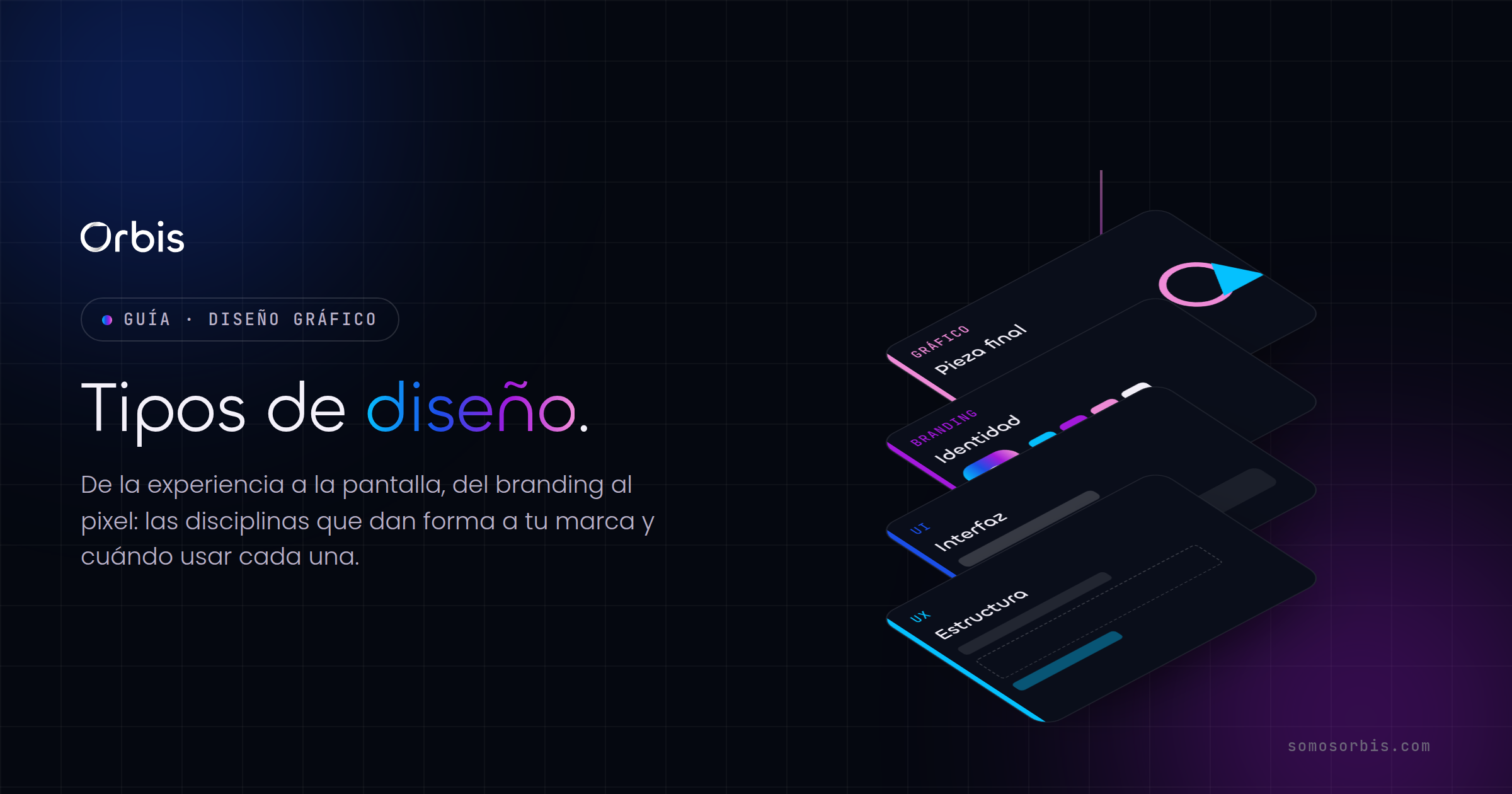 Tipos de diseño: guía clara para elegir el correcto