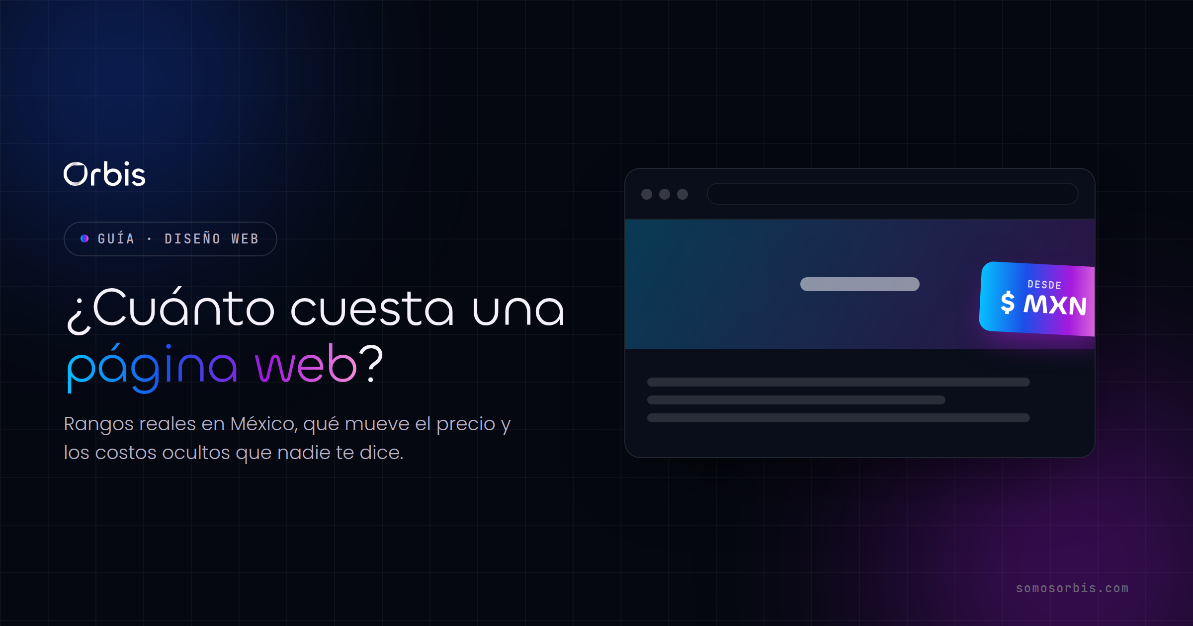 ¿Cuánto Cuesta una Página Web en México? Precios 2026