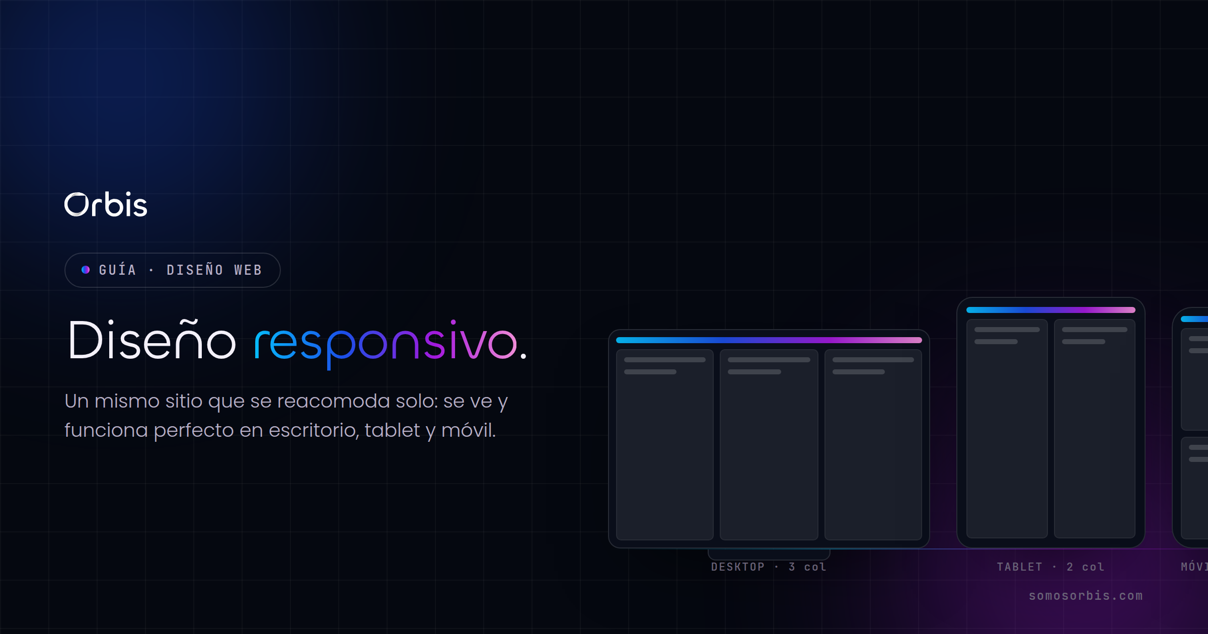 Diseño responsivo: qué es y por qué tu sitio lo necesita