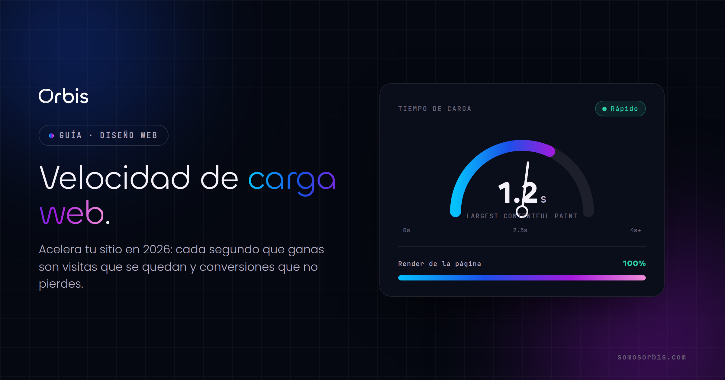 Velocidad de carga web: guía para acelerar tu sitio en 2026