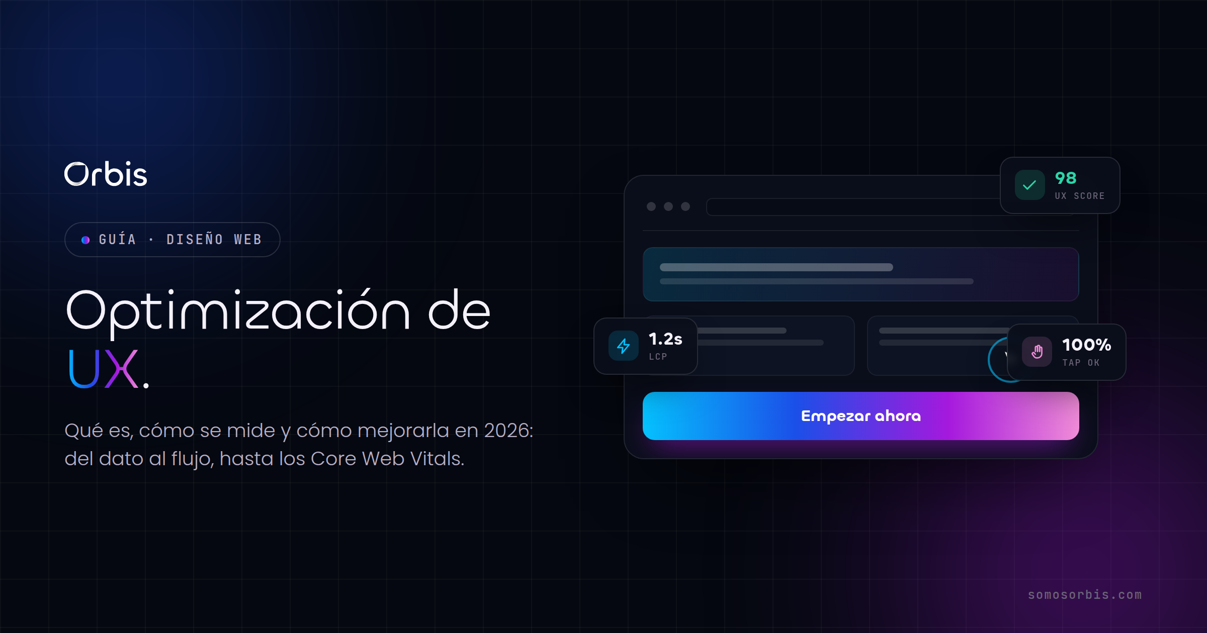 Optimización de UX: qué es y cómo mejorarla en 2026